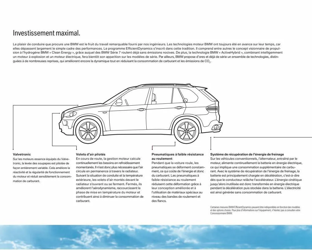 Catalogue BMW X5, page 00014