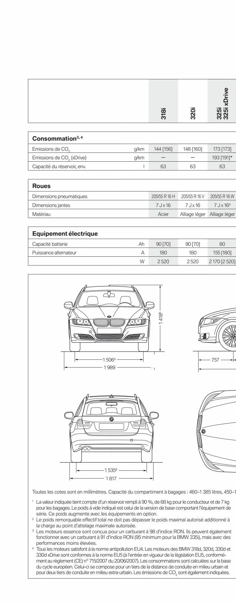 Catalogue BMW Série 3 Touring, page 00052