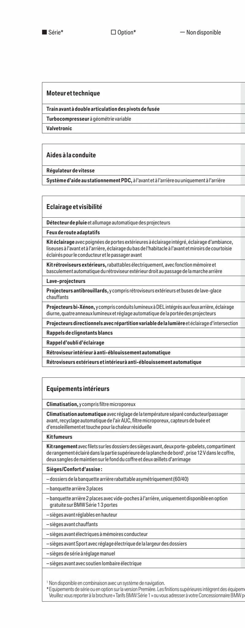 Catalogue BMW Série 1 Berline, page 00042
