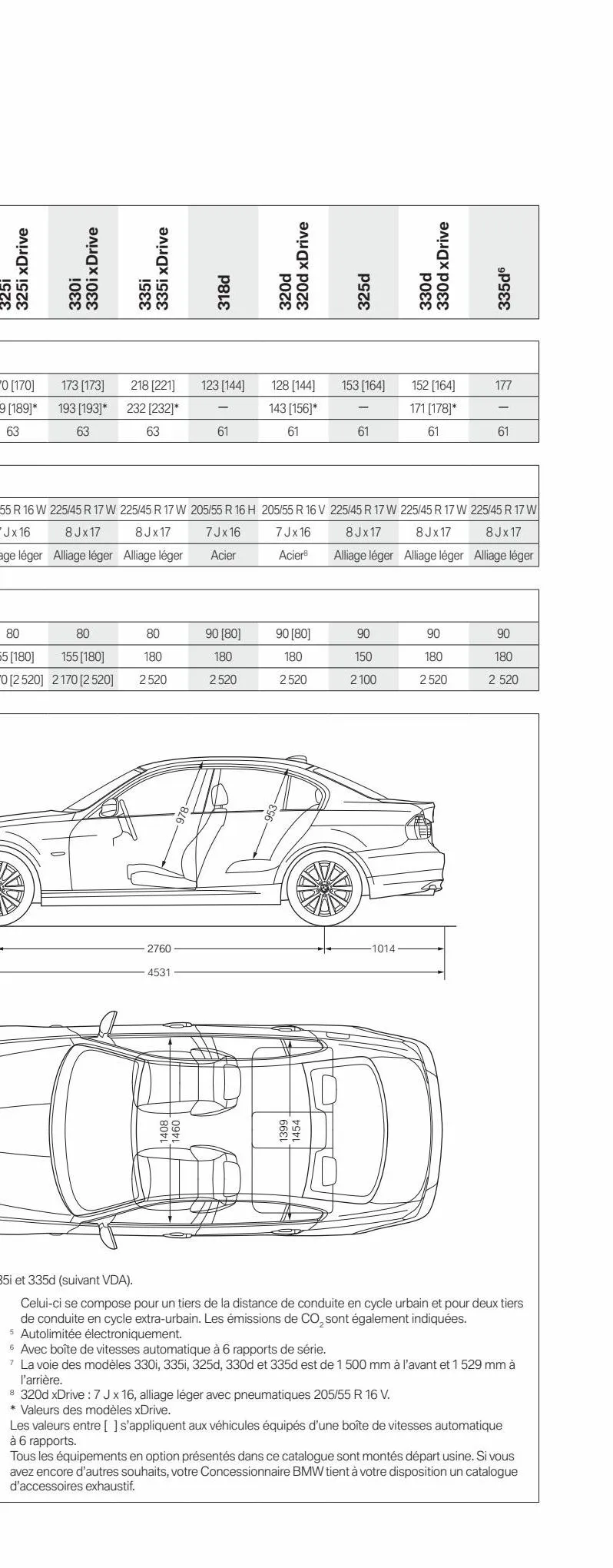 Catalogue BMW Série 3 Berline, page 00053