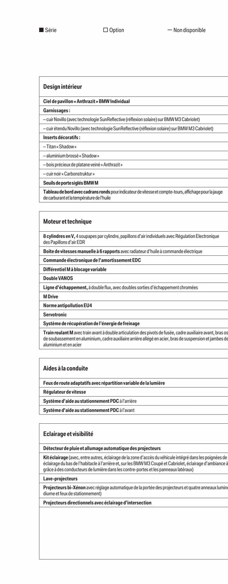 Catalogue BMW M3, page 00048
