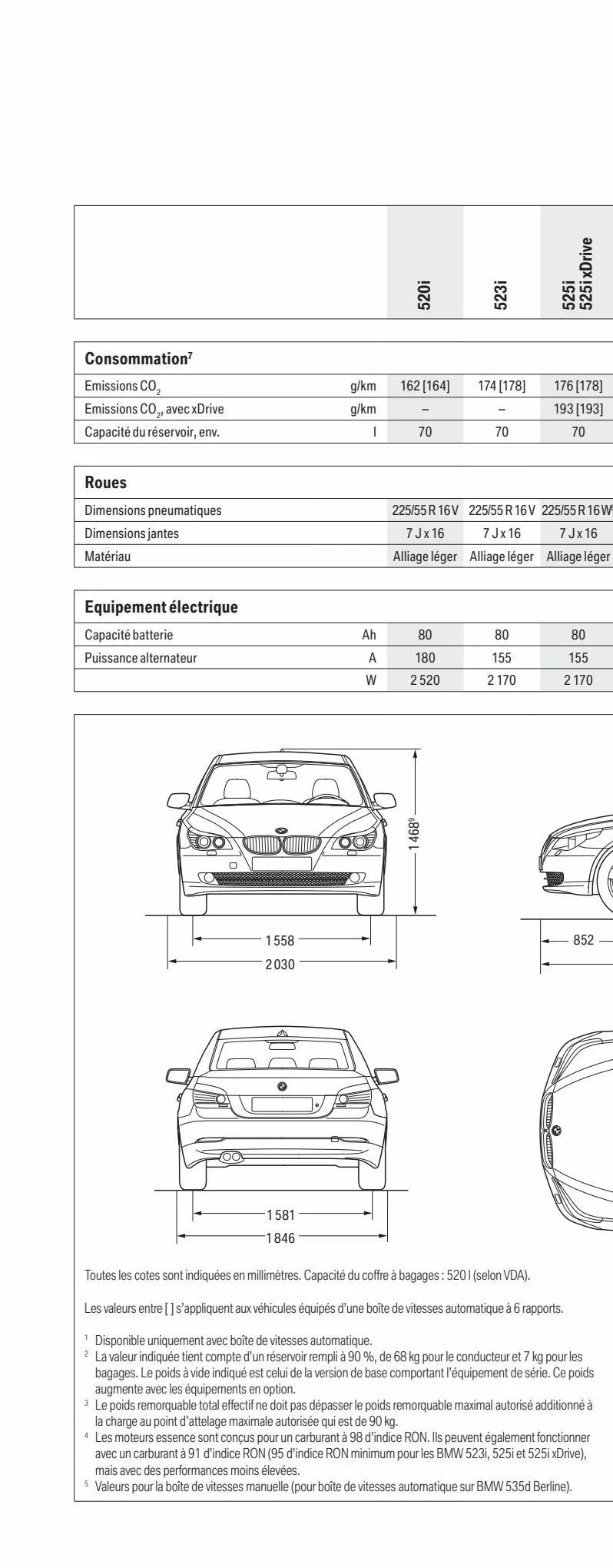 Catalogue BMW Série 5 Berline, page 00046