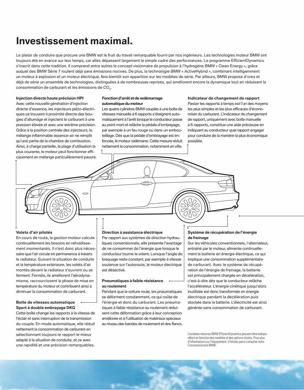 Catalogue BMW Série 3 Coupé, page 00014