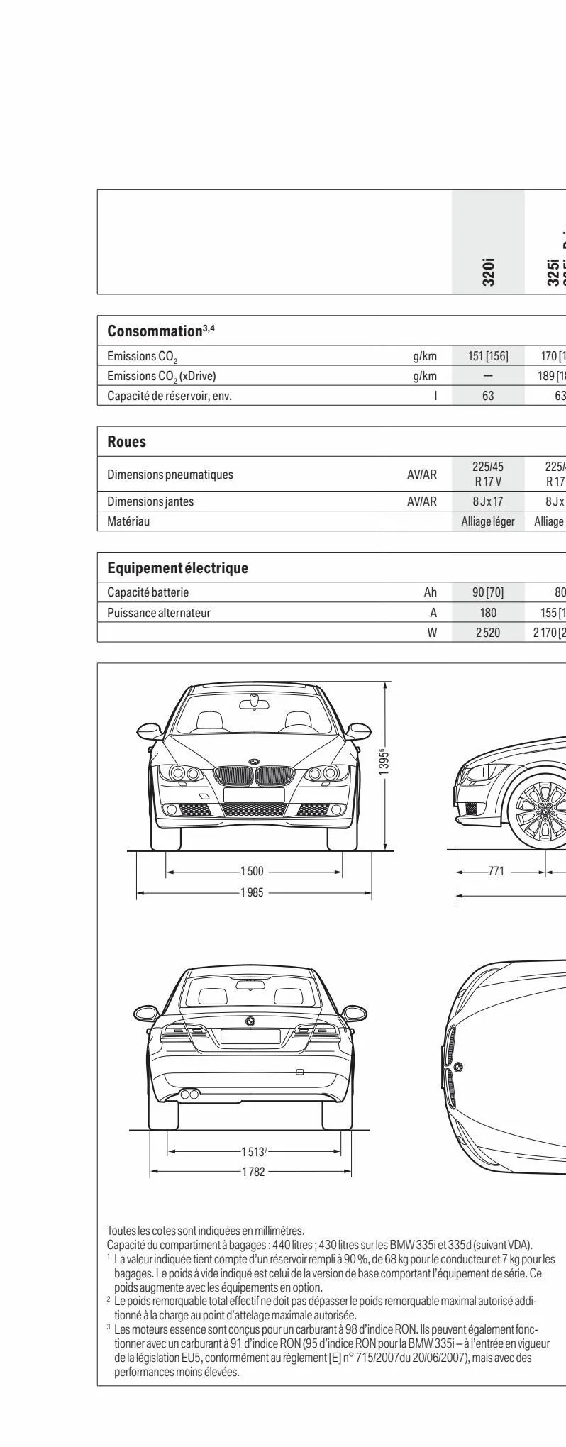 Catalogue BMW Série 3 Coupé, page 00042