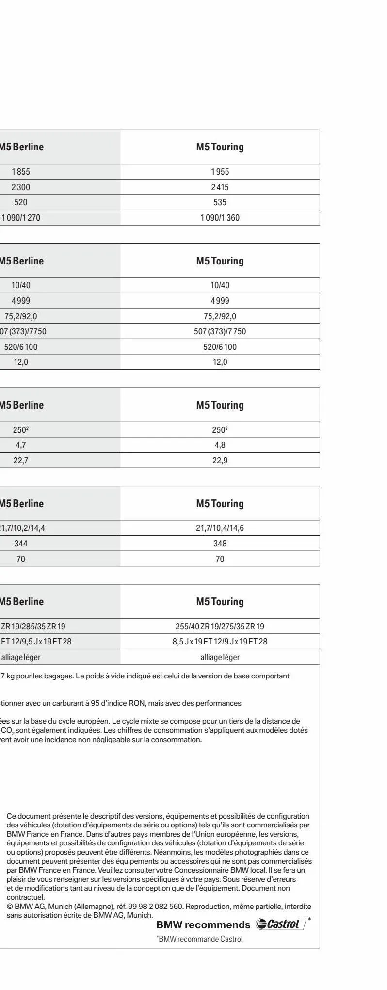 Catalogue BMW M5, page 00029