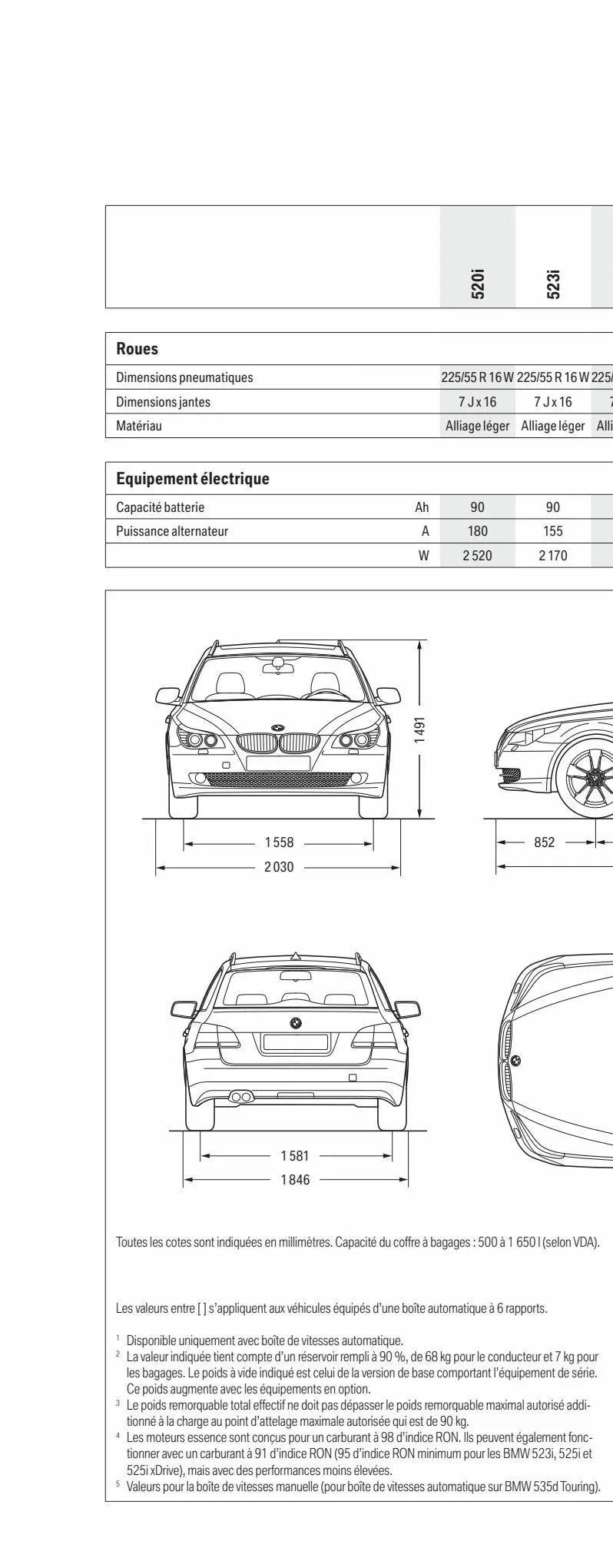 Catalogue BMW Série 5 Touring, page 00048