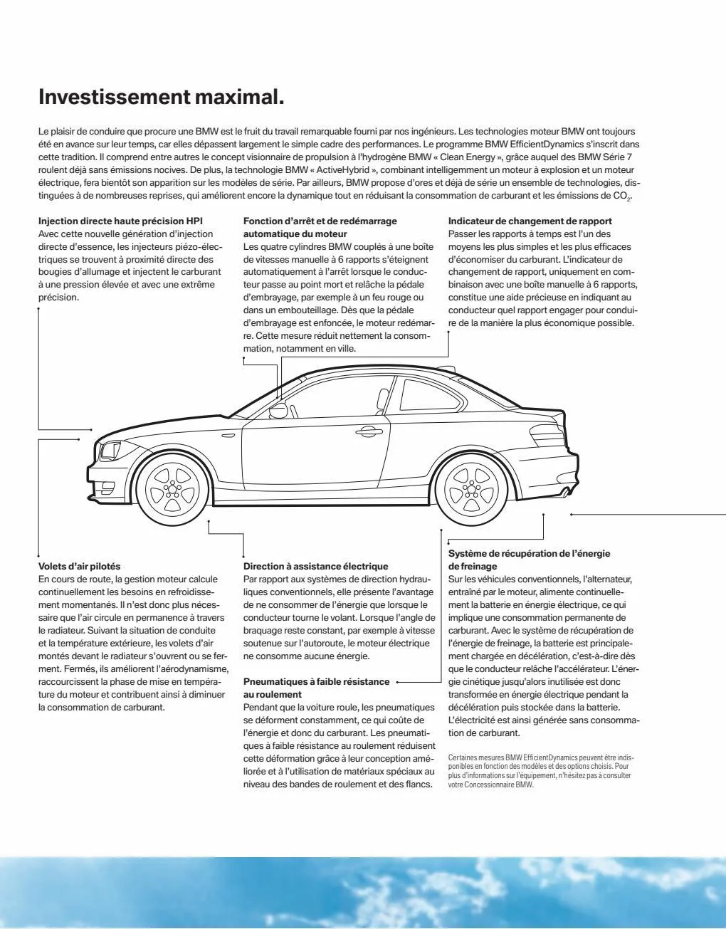 Catalogue BMW Série 1 Coupé, page 00012