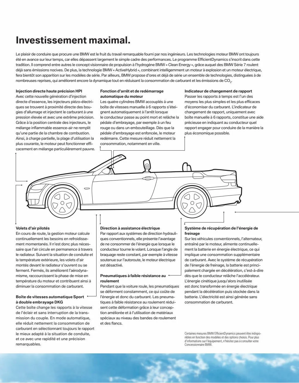 Catalogue BMW Série 3 Cabriolet, page 00014