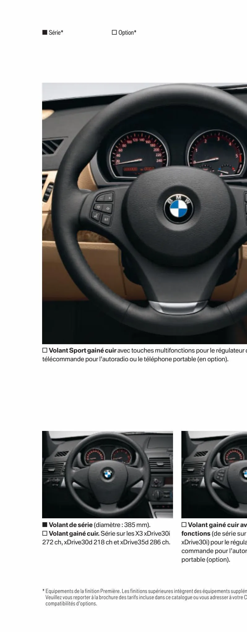 Catalogue BMW X3, page 00018