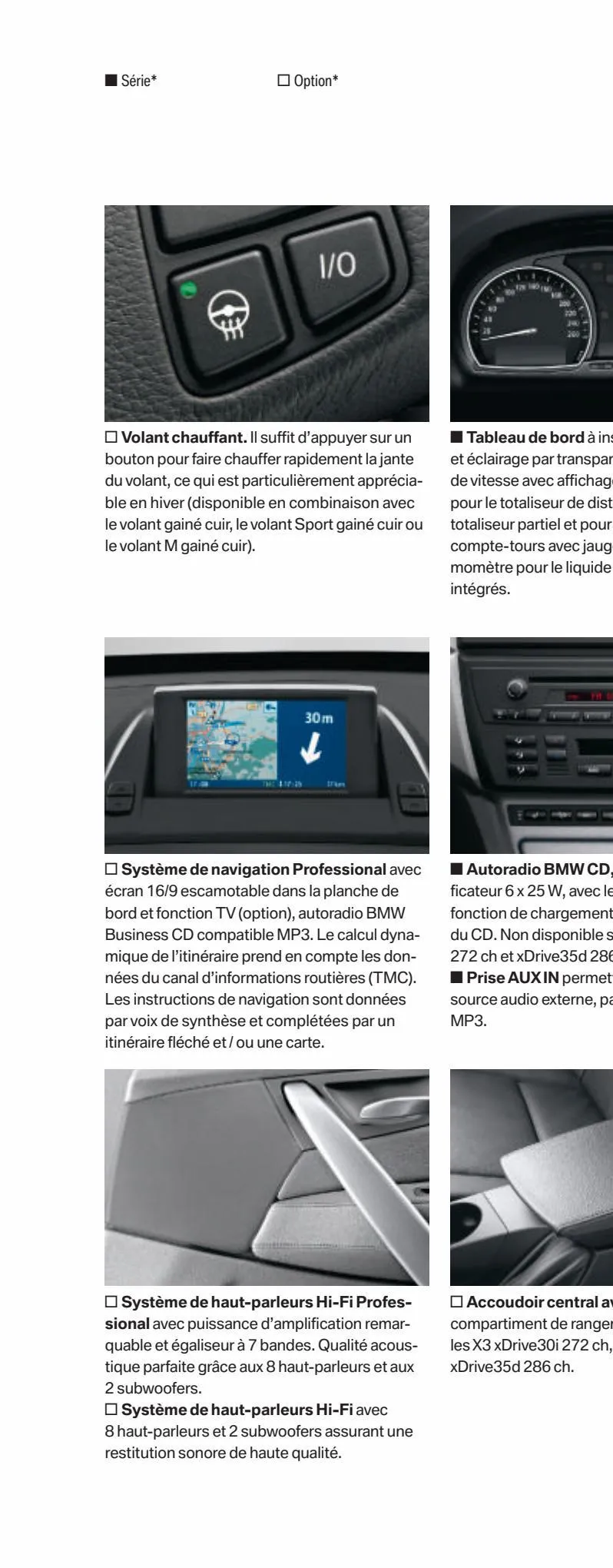 Catalogue BMW X3, page 00020