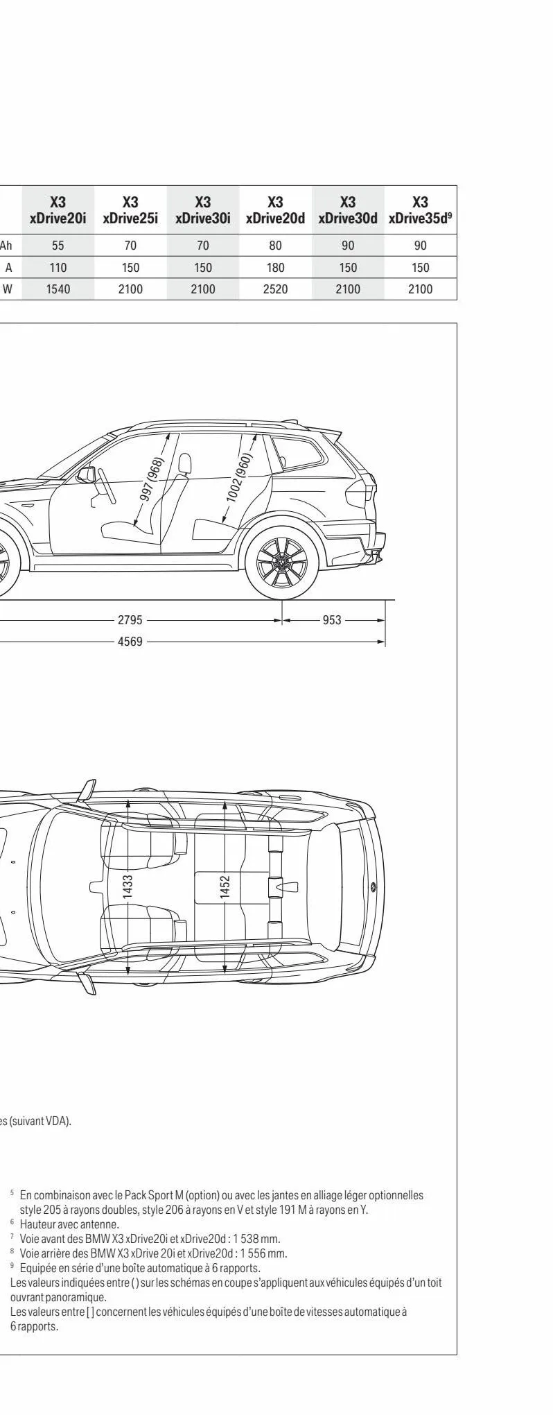 Catalogue BMW X3, page 00045