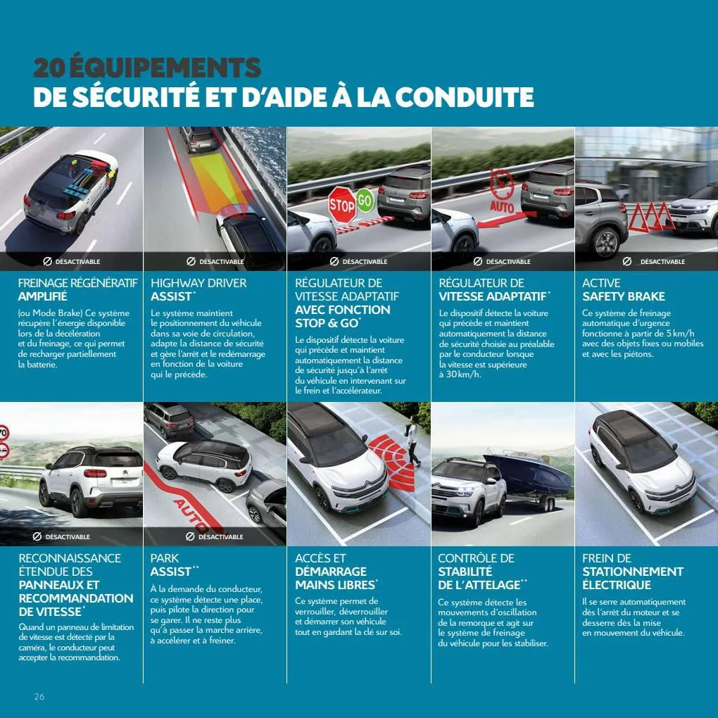 Catalogue Suv Citroën C5 AirCross Hybrid, page 00026
