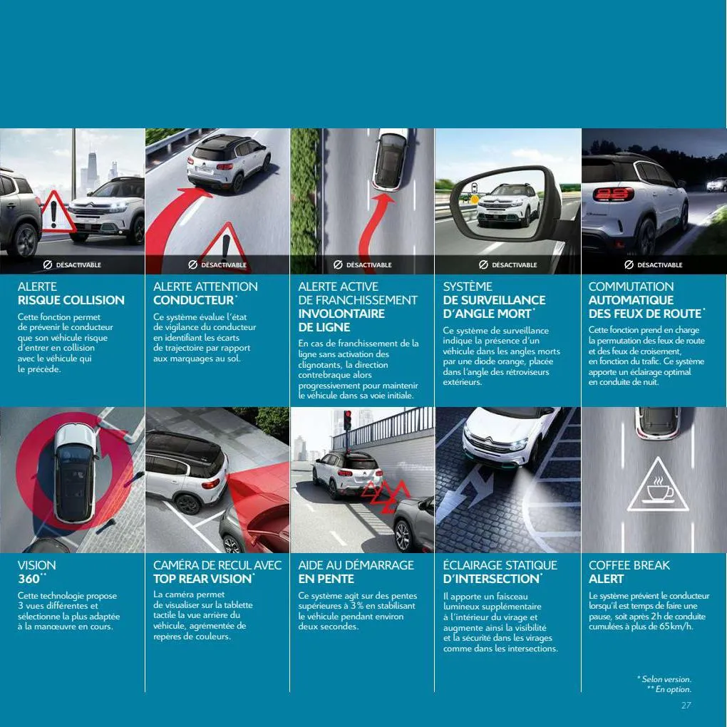 Catalogue Suv Citroën C5 AirCross Hybrid, page 00027