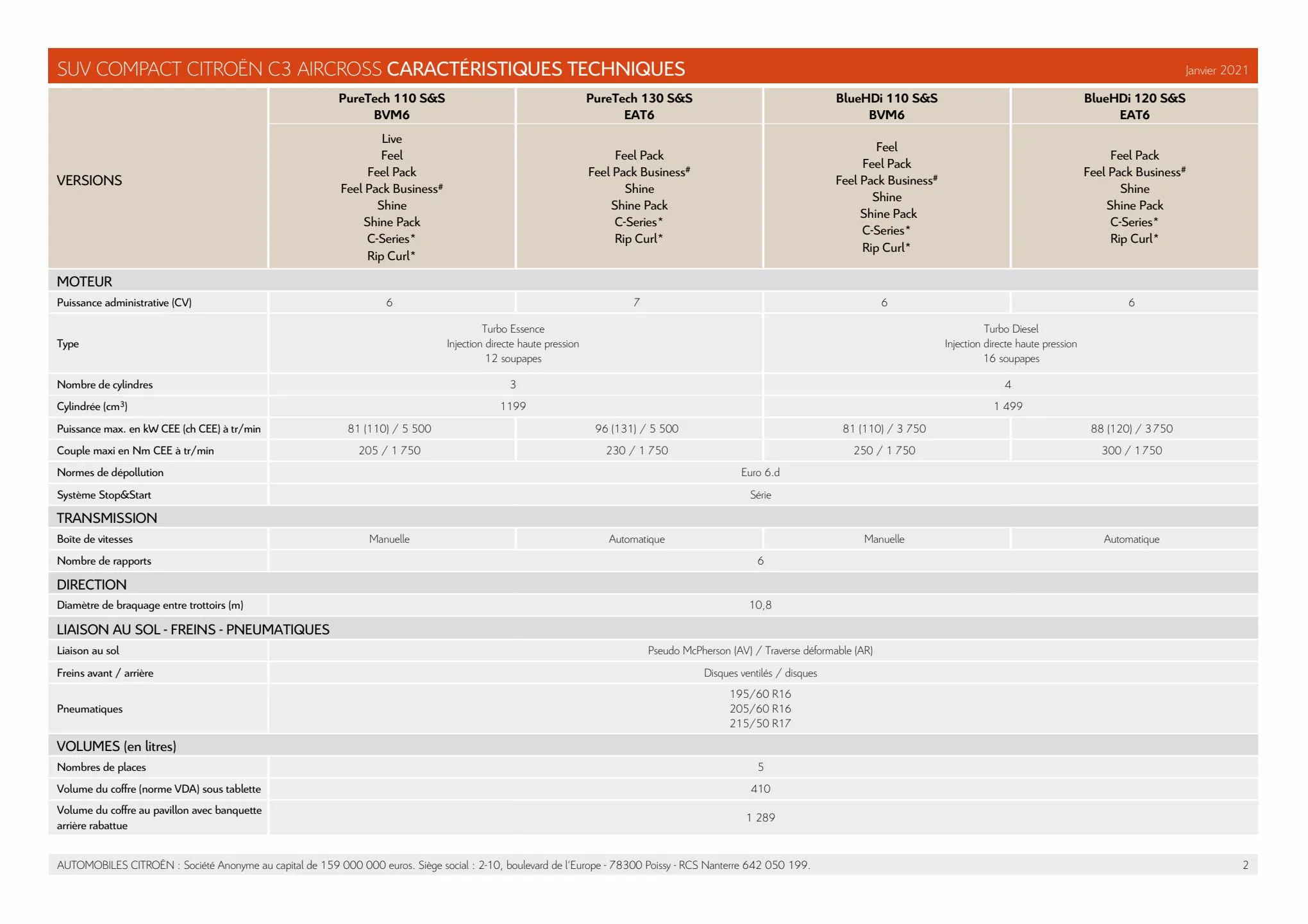 Catalogue Citroën C3 Aircross, page 00002