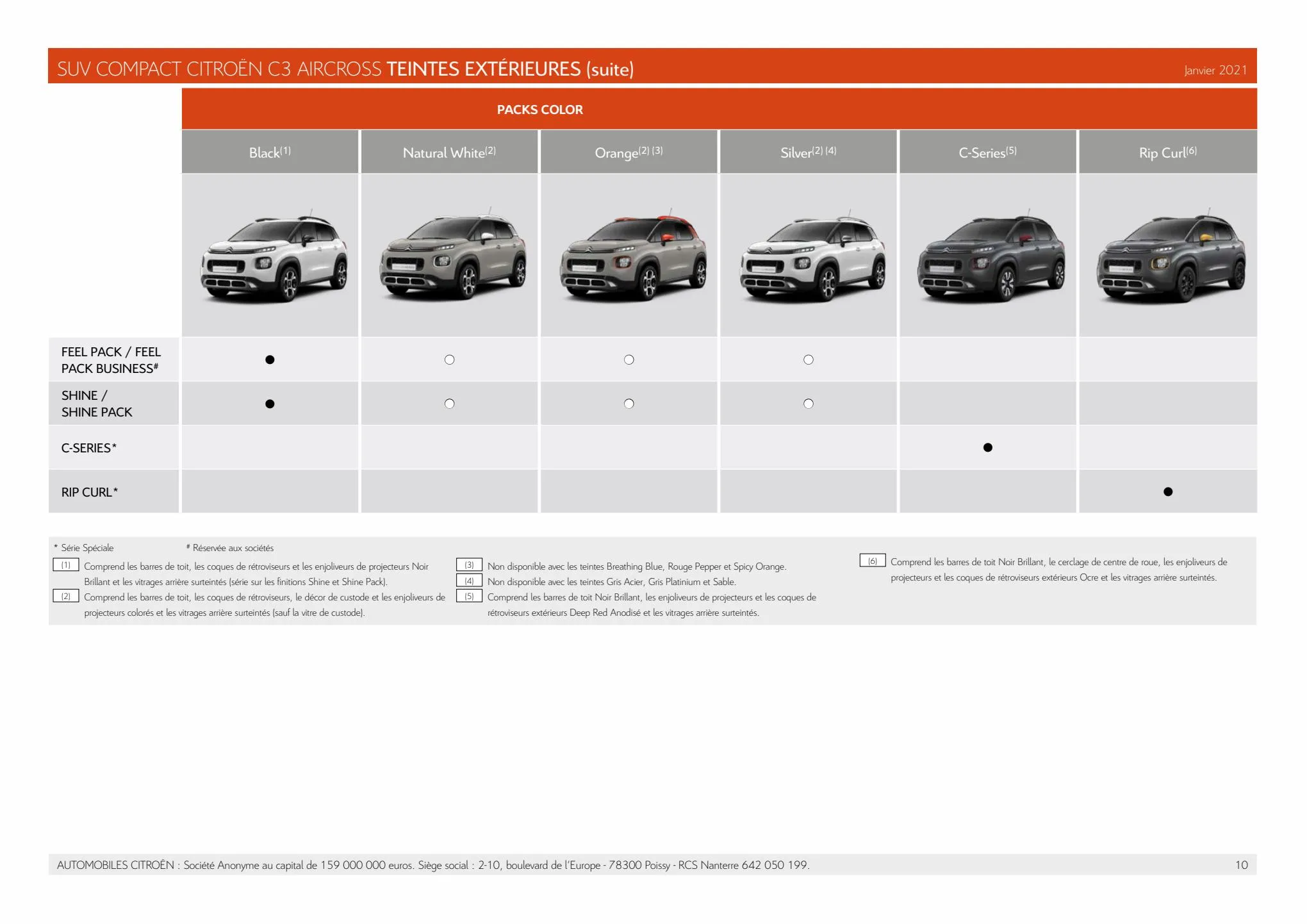 Catalogue Citroën C3 Aircross, page 00010