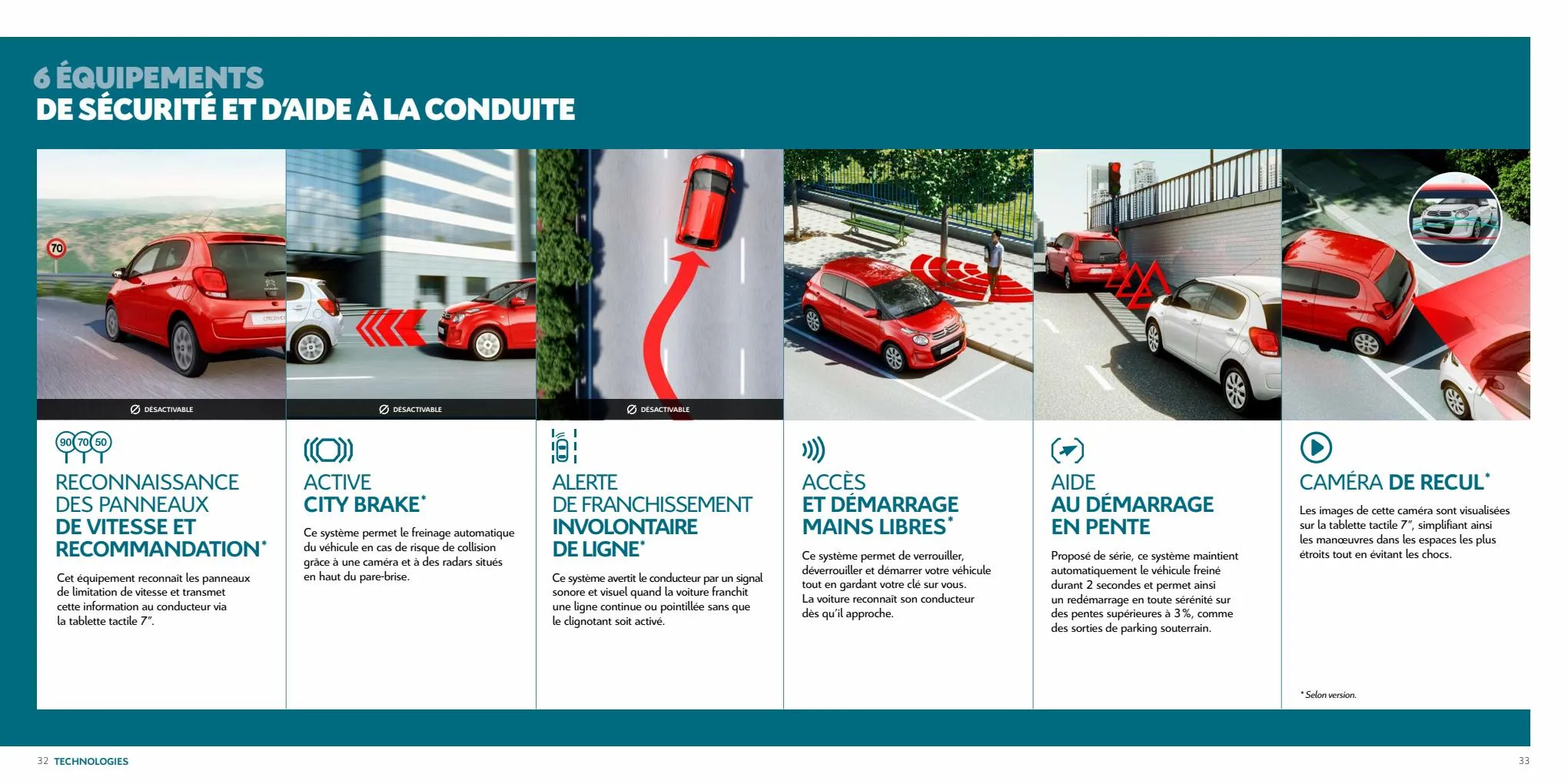 Catalogue Citroën C1, page 00017