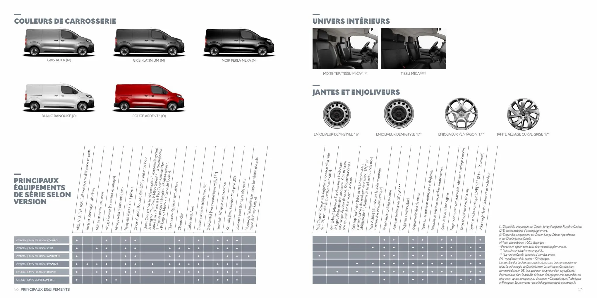 Catalogue Citroën SpaceTourer, page 00029