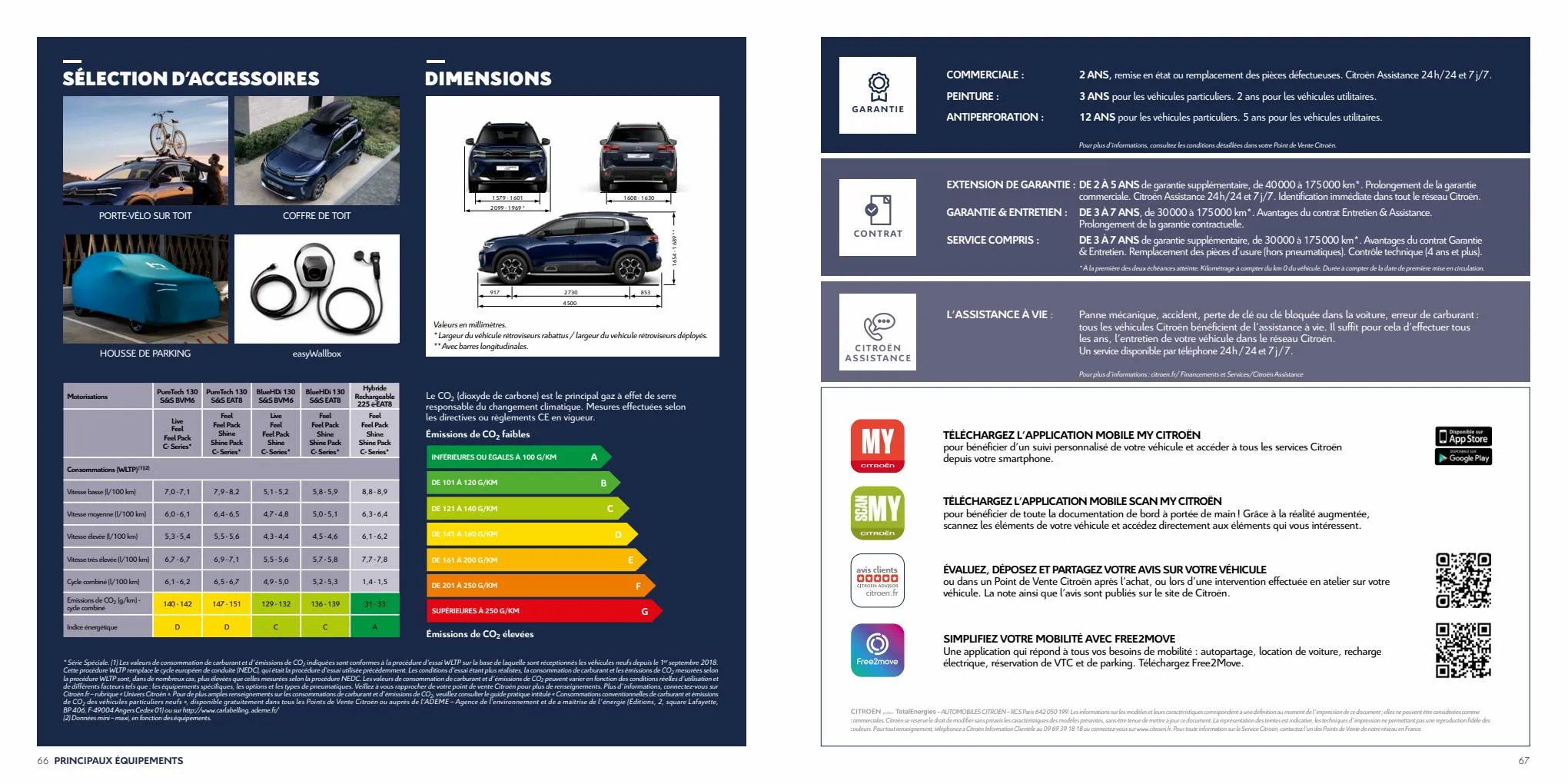 Catalogue Citroën C5 AIRCROSS, page 00034