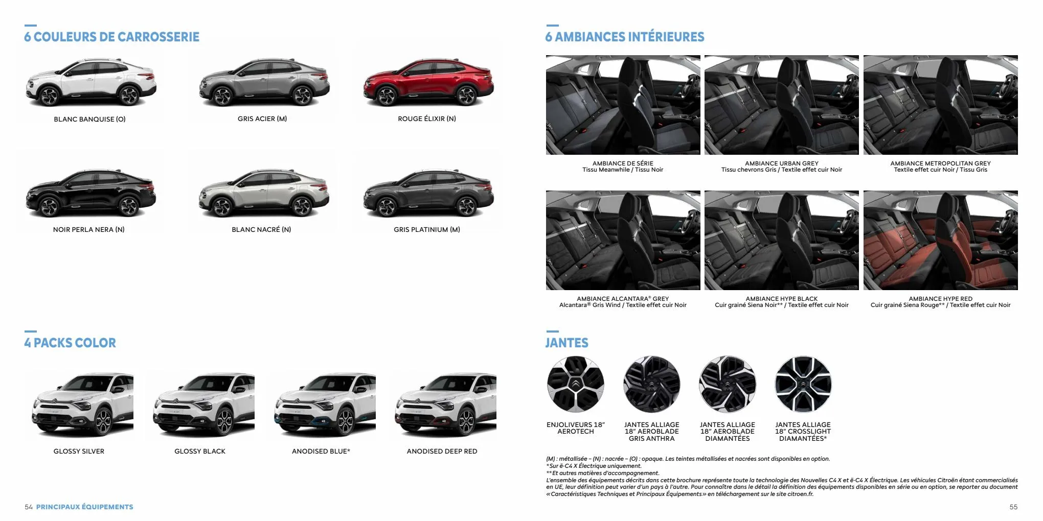 Catalogue Citroën NOUVELLE C4 X, page 00028