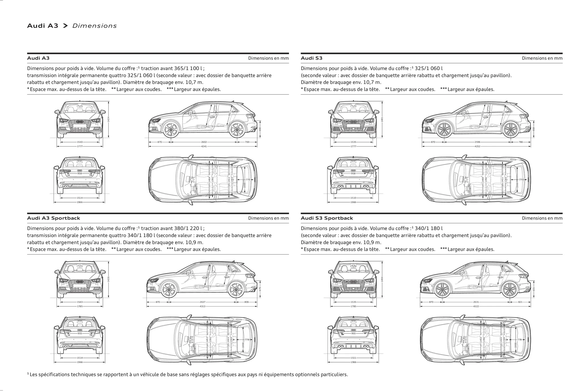 Catalogue Audi A3 S3, page 00120