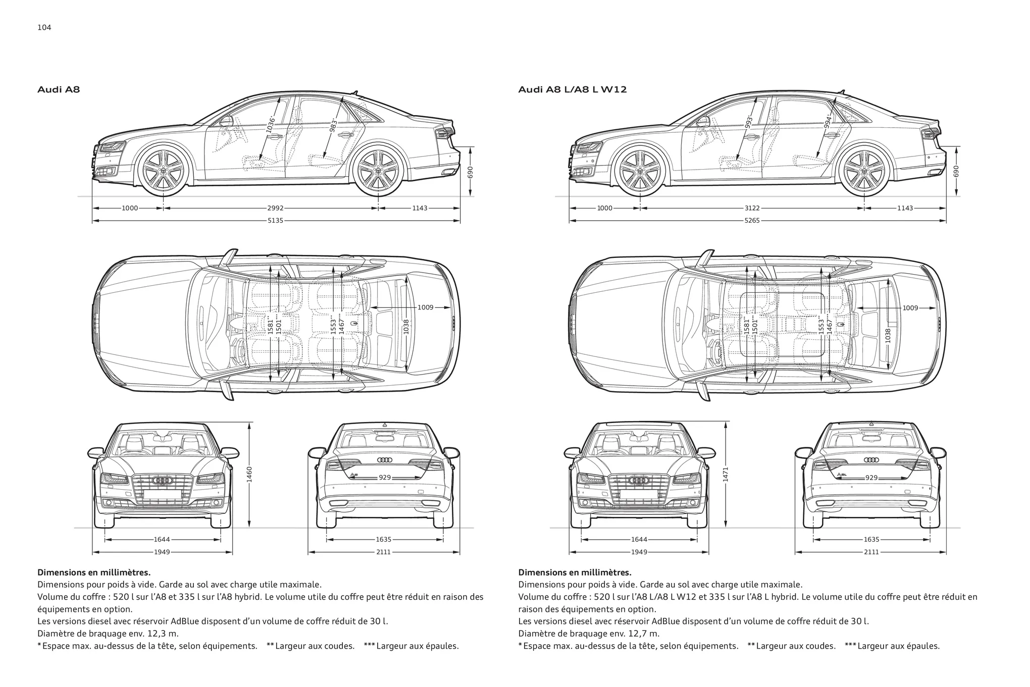 Catalogue Audi A8, page 00122