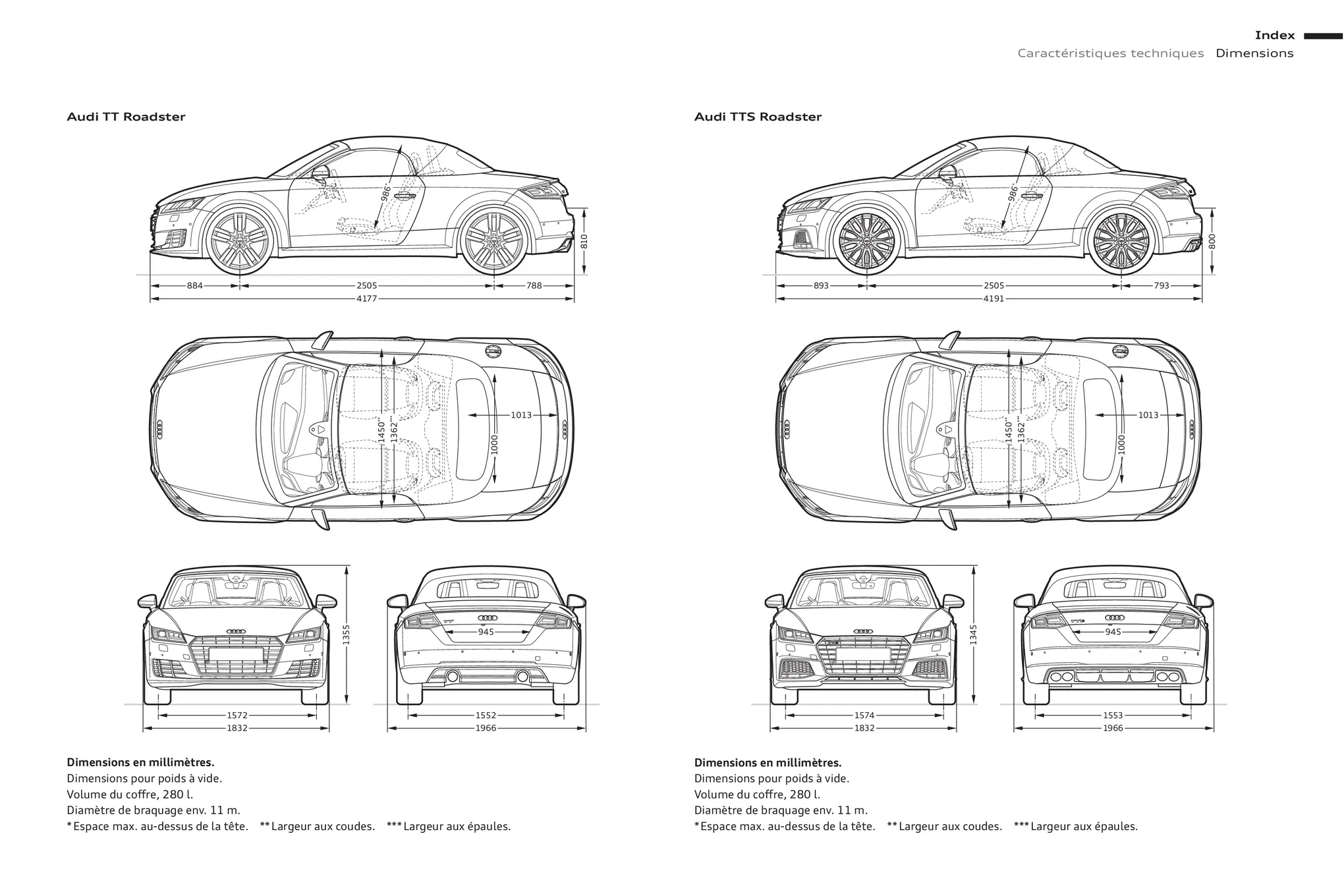 Catalogue Audi TT TTS, page 00123
