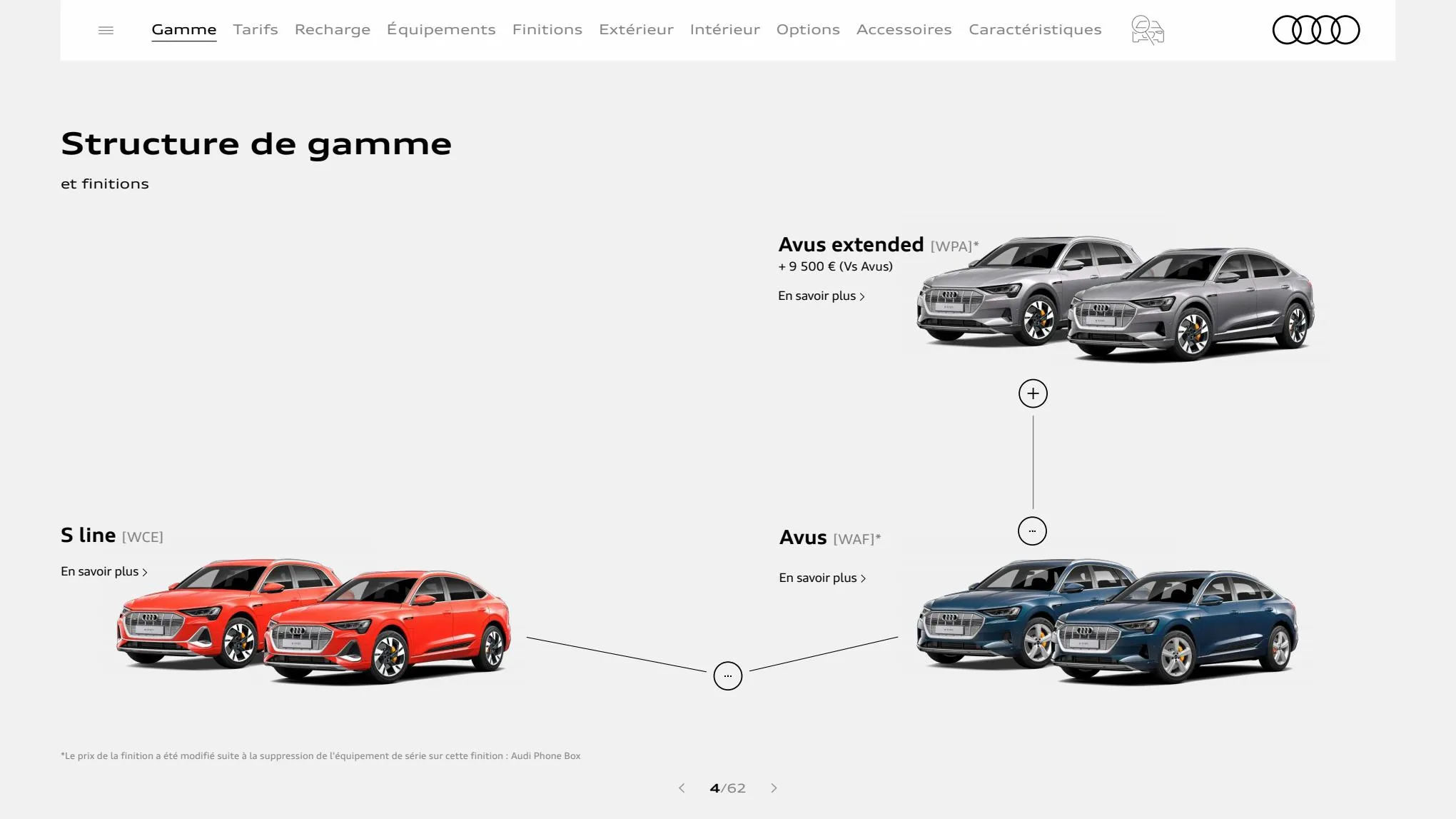 Catalogue Audi e-tron, page 00004