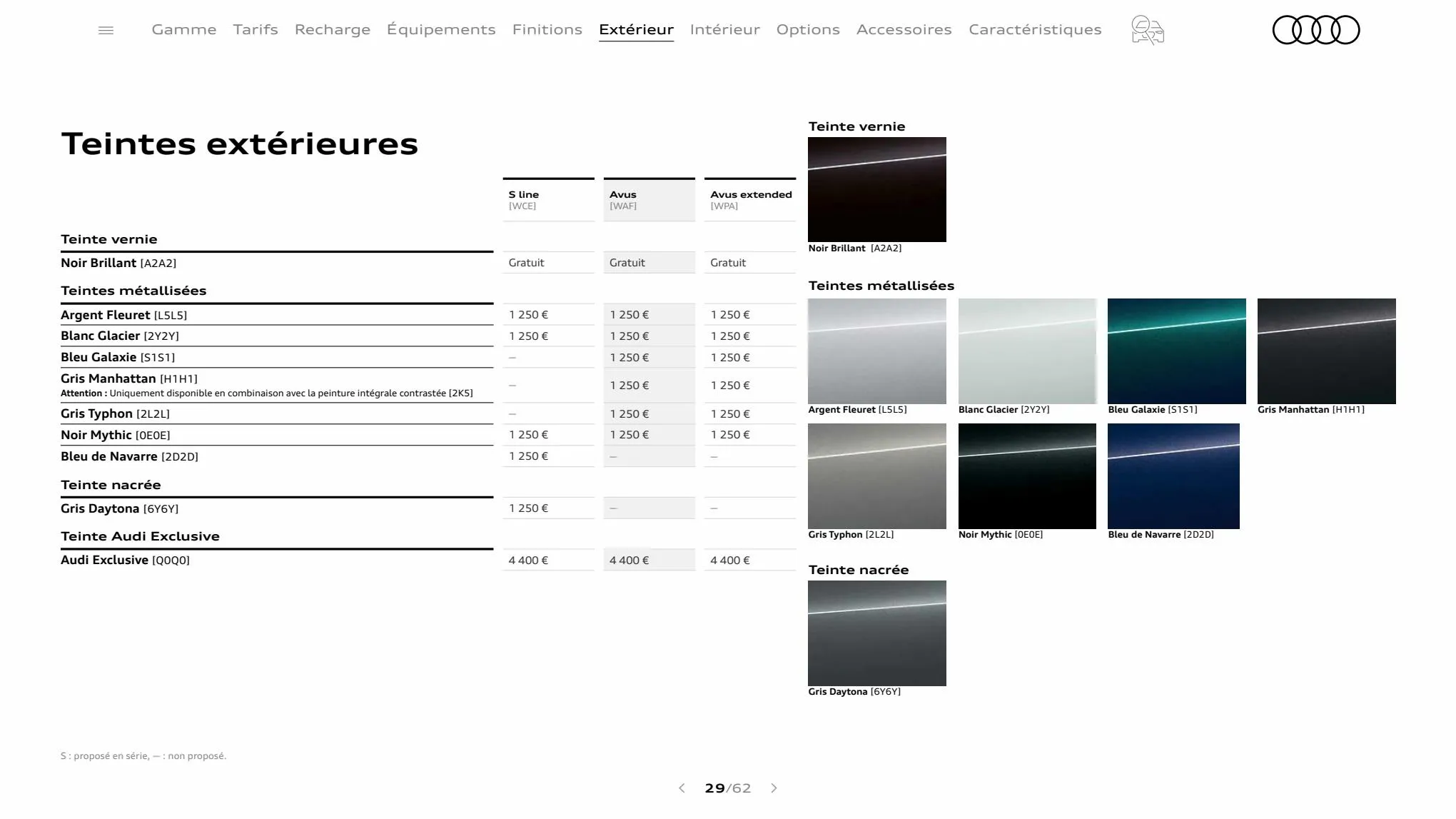 Catalogue Audi e-tron, page 00029