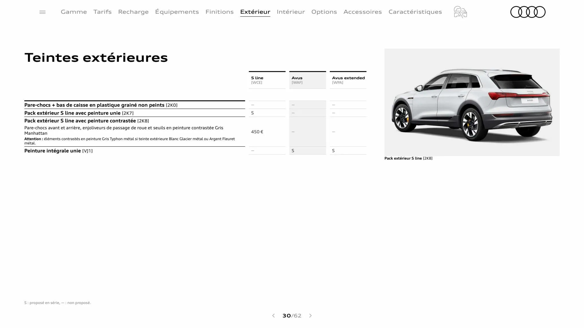 Catalogue Audi e-tron, page 00030
