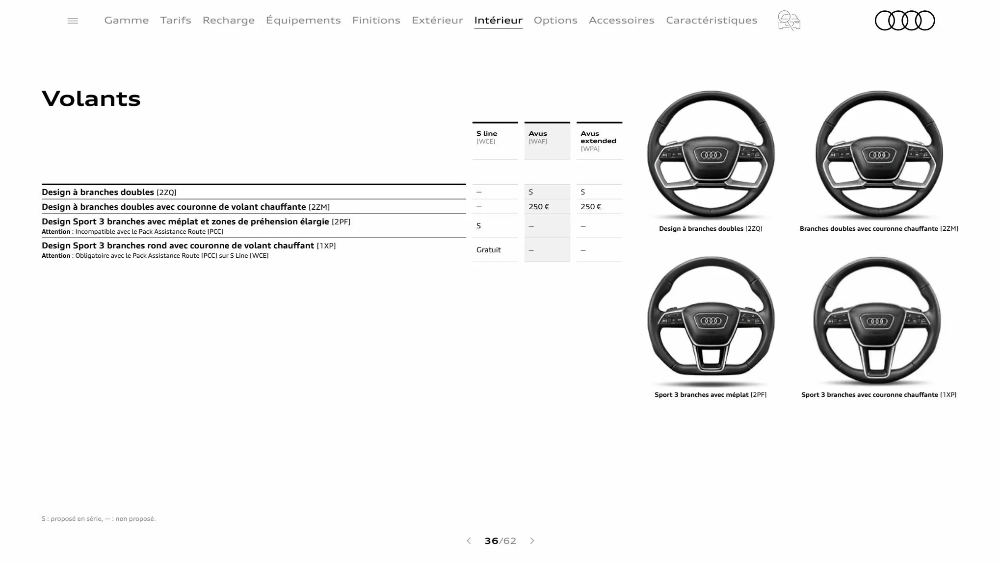 Catalogue Audi e-tron, page 00036