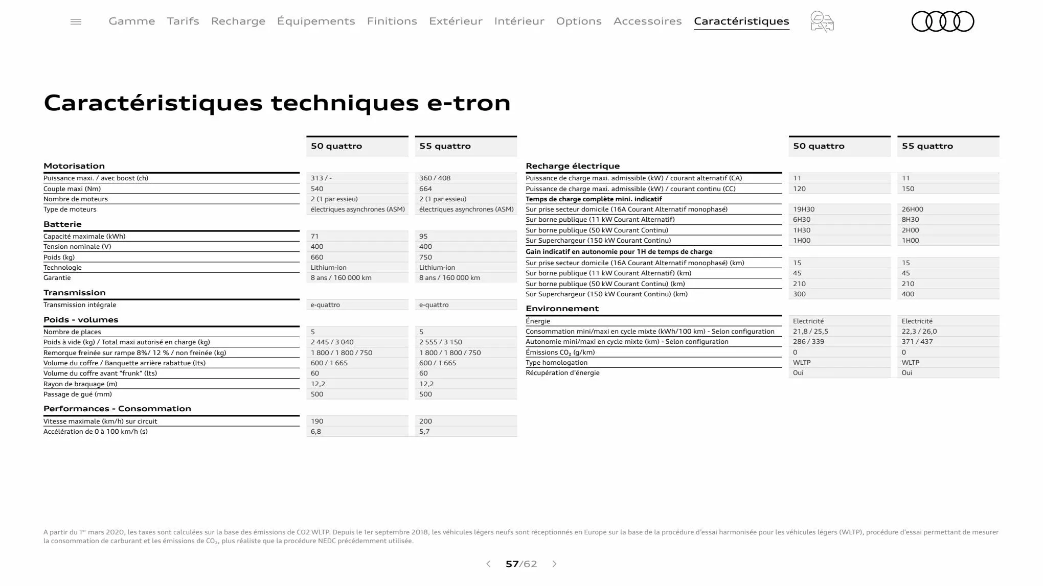 Catalogue Audi e-tron, page 00057