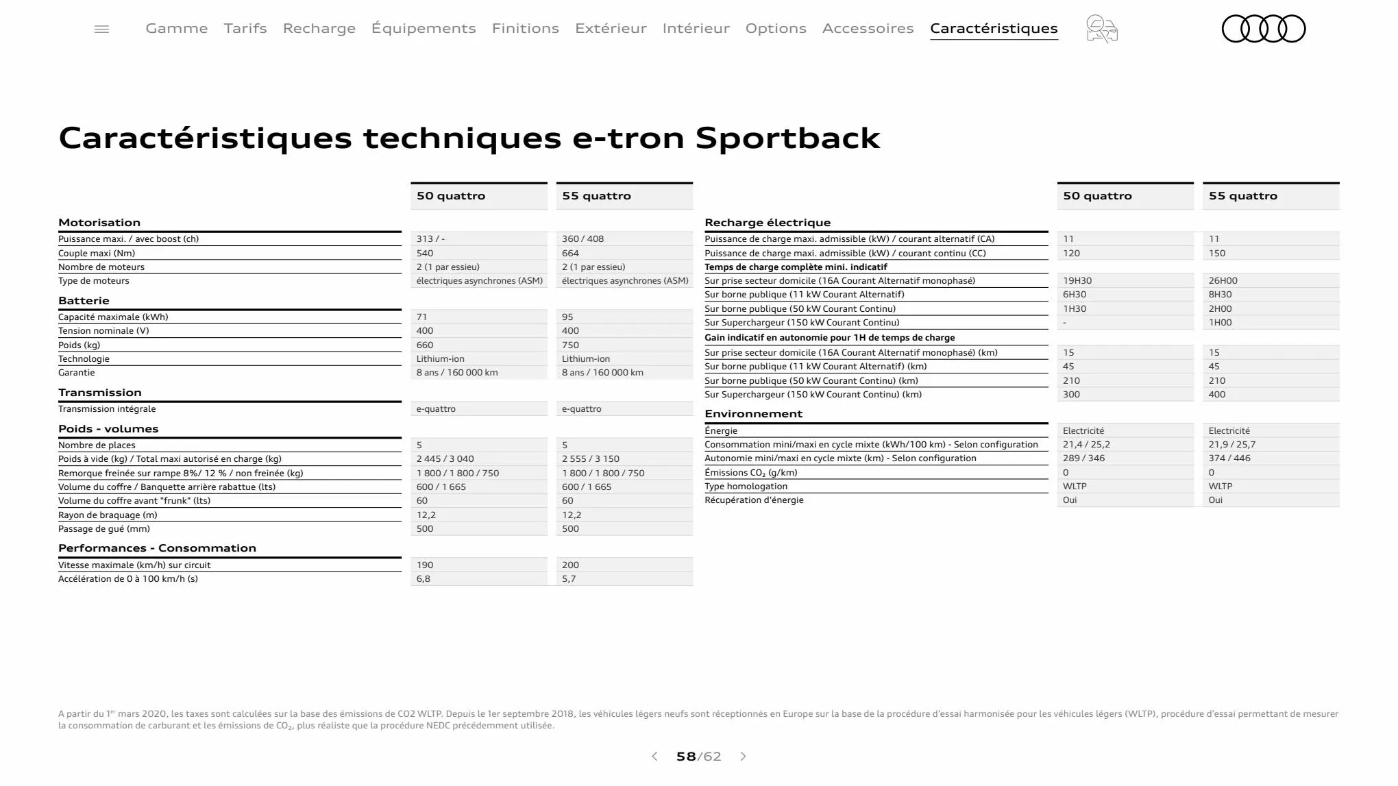 Catalogue Audi e-tron, page 00058