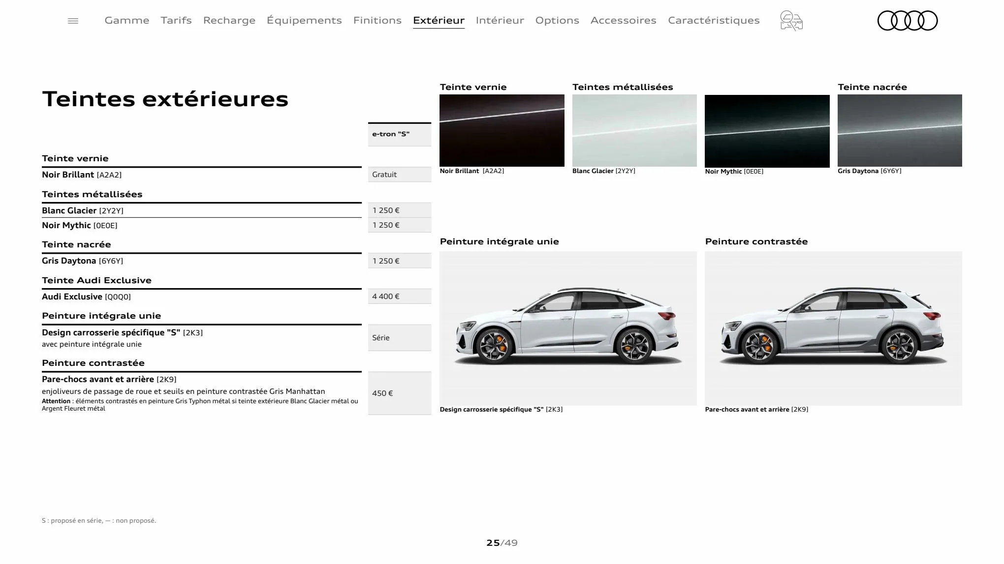 Catalogue Audi e-tron S, page 00025