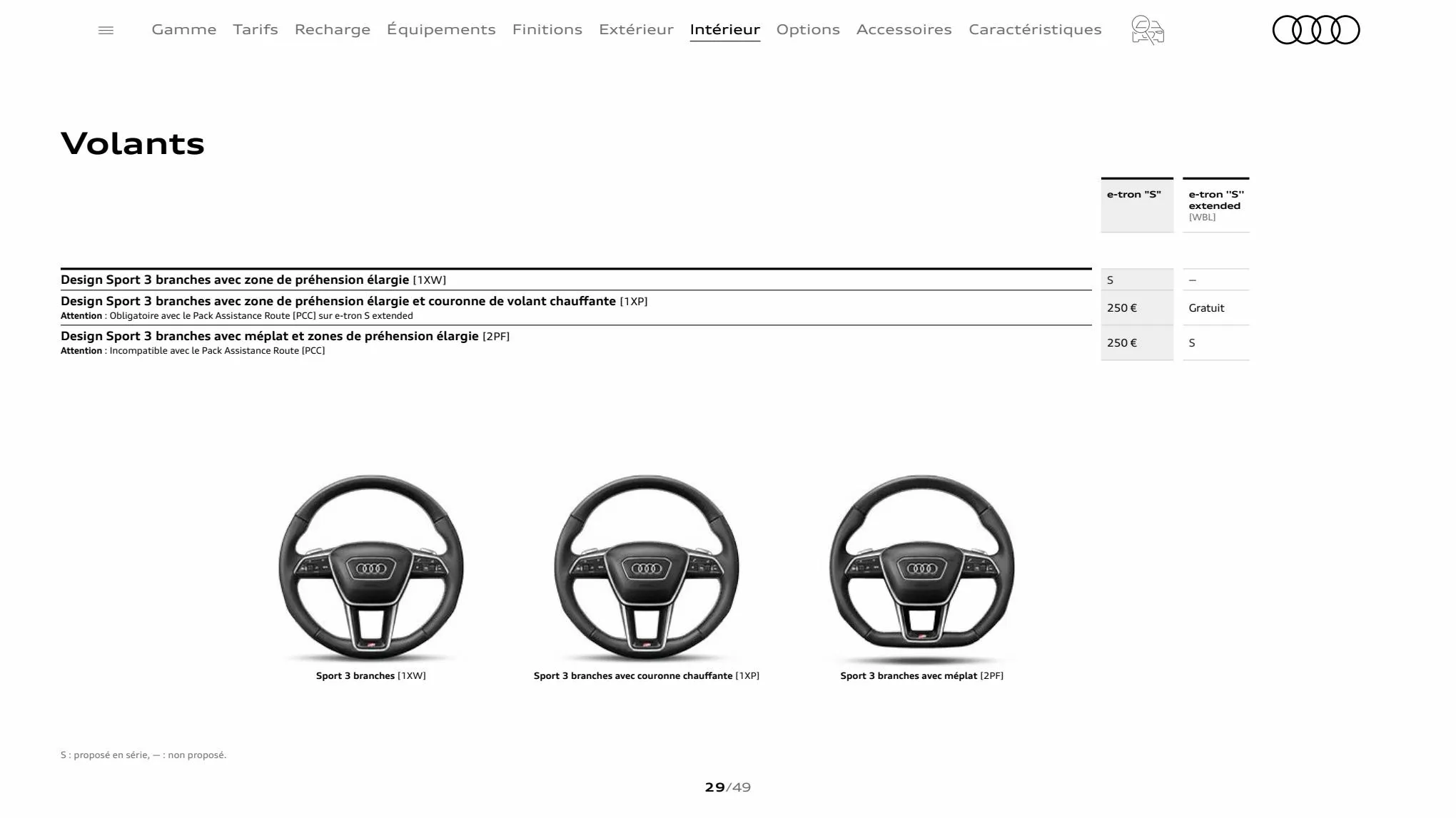 Catalogue Audi e-tron S, page 00029