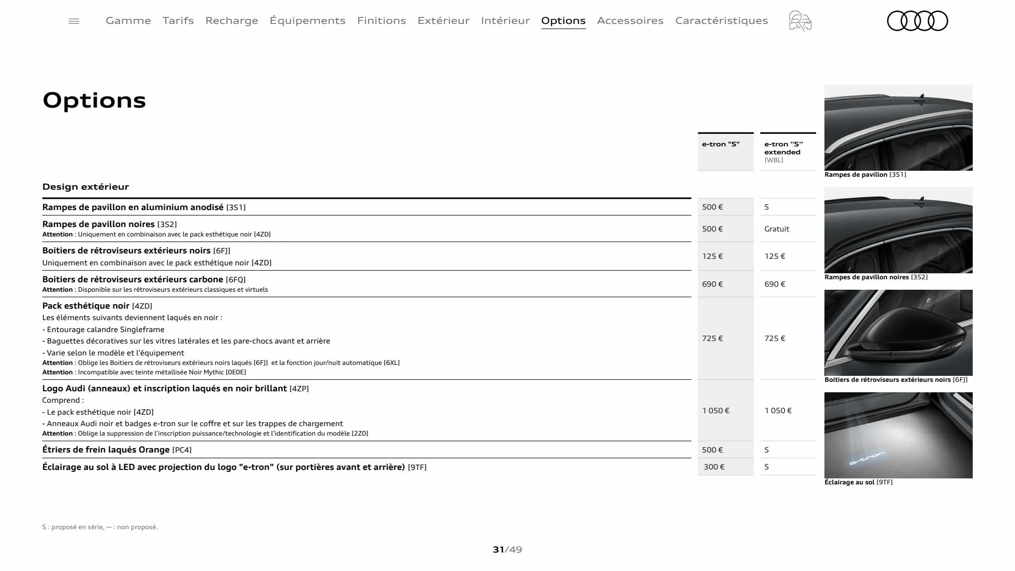 Catalogue Audi e-tron S, page 00031