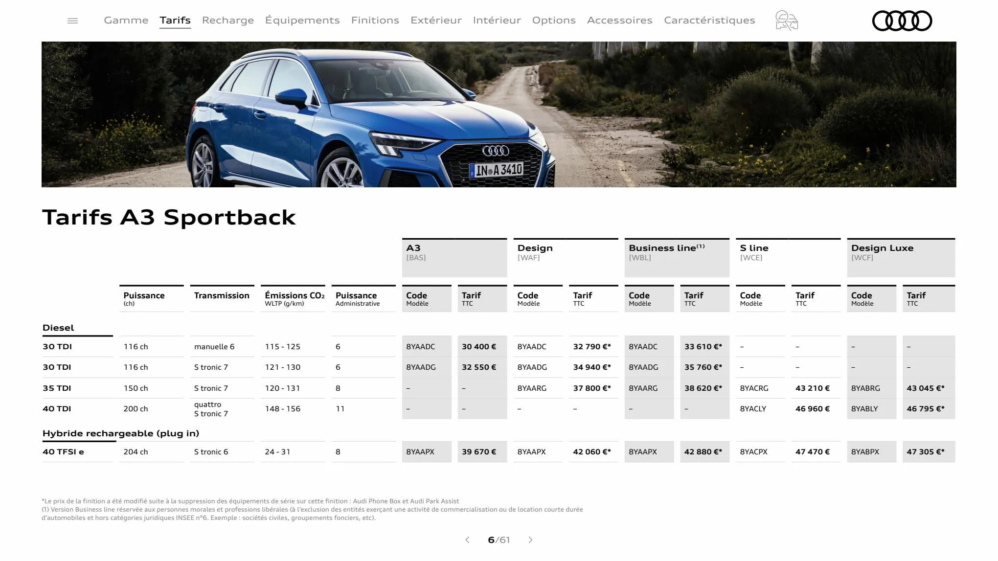 Catalogue A3 Sportback, page 00006