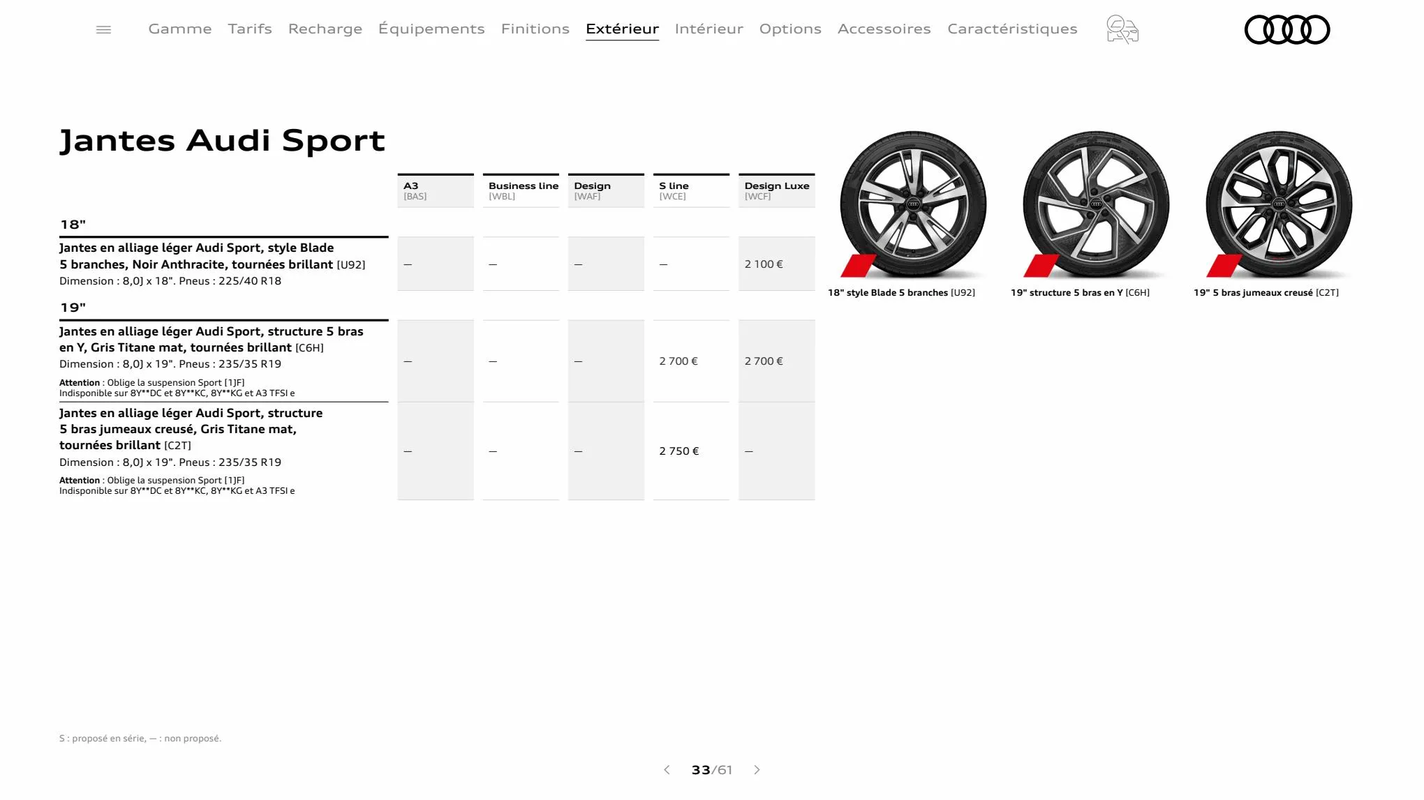 Catalogue A3 Sportback, page 00033