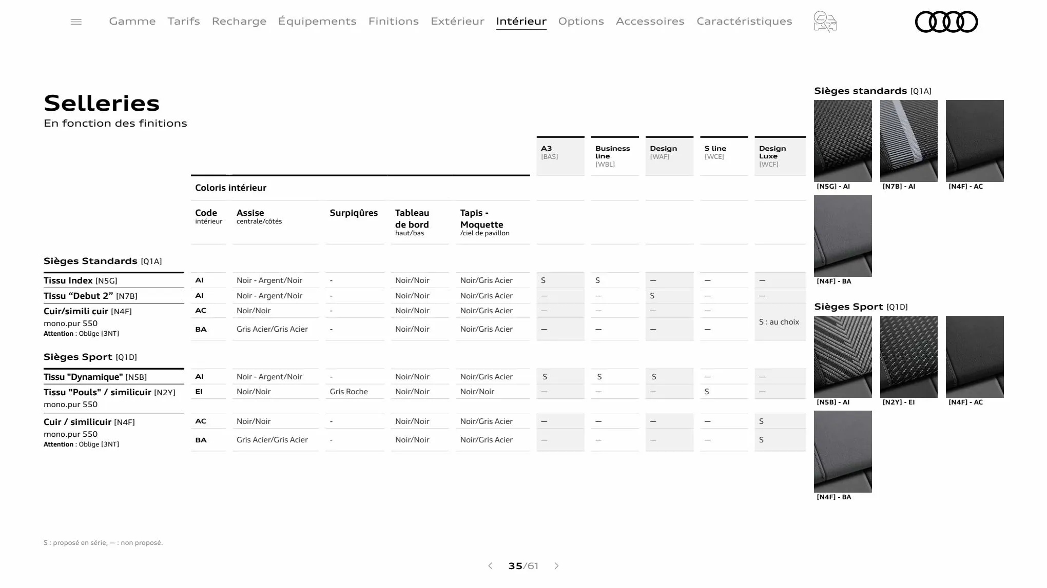 Catalogue A3 Sportback, page 00035