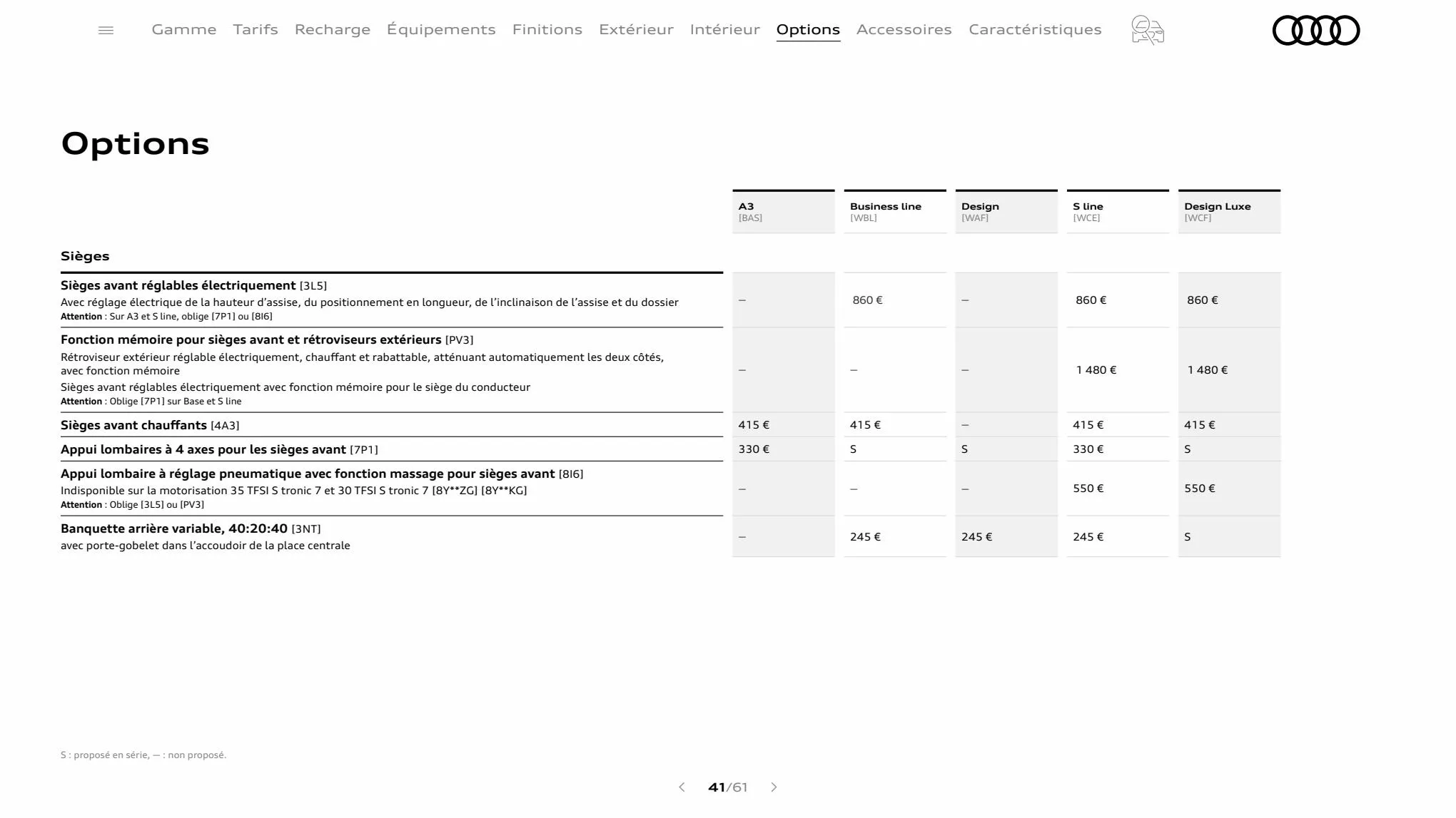 Catalogue A3 Sportback, page 00041