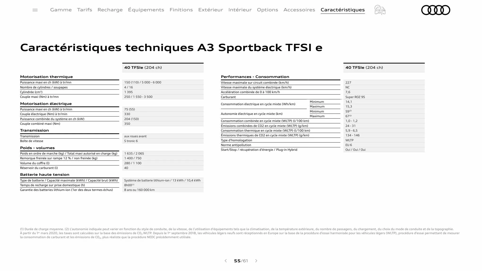 Catalogue A3 Sportback, page 00055