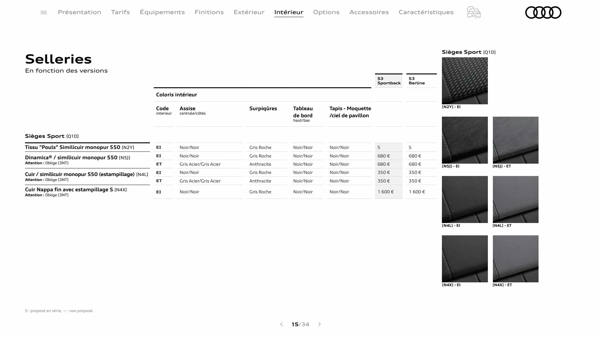 Catalogue S3 Sportback, page 00015