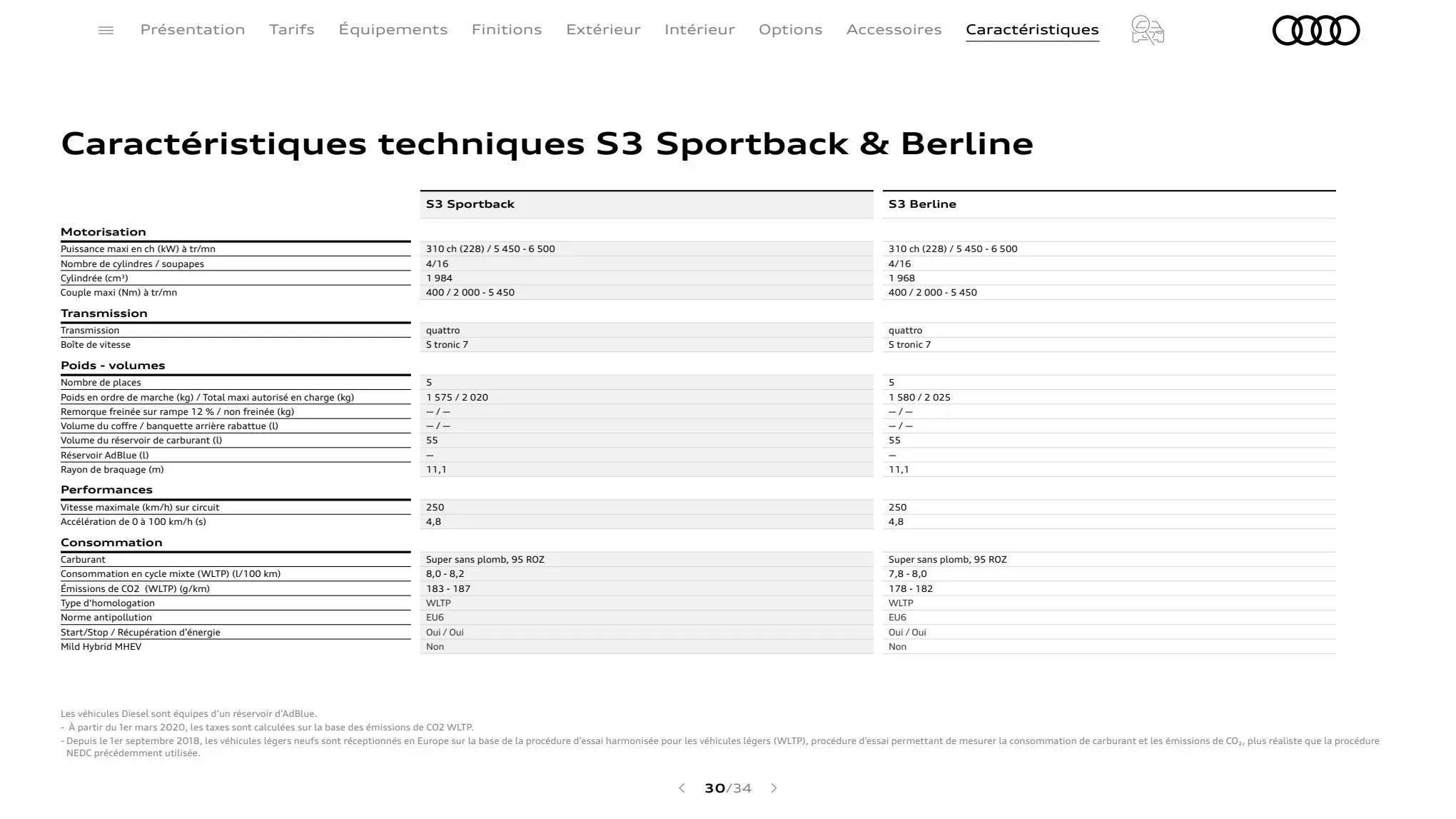 Catalogue S3 Sportback, page 00030