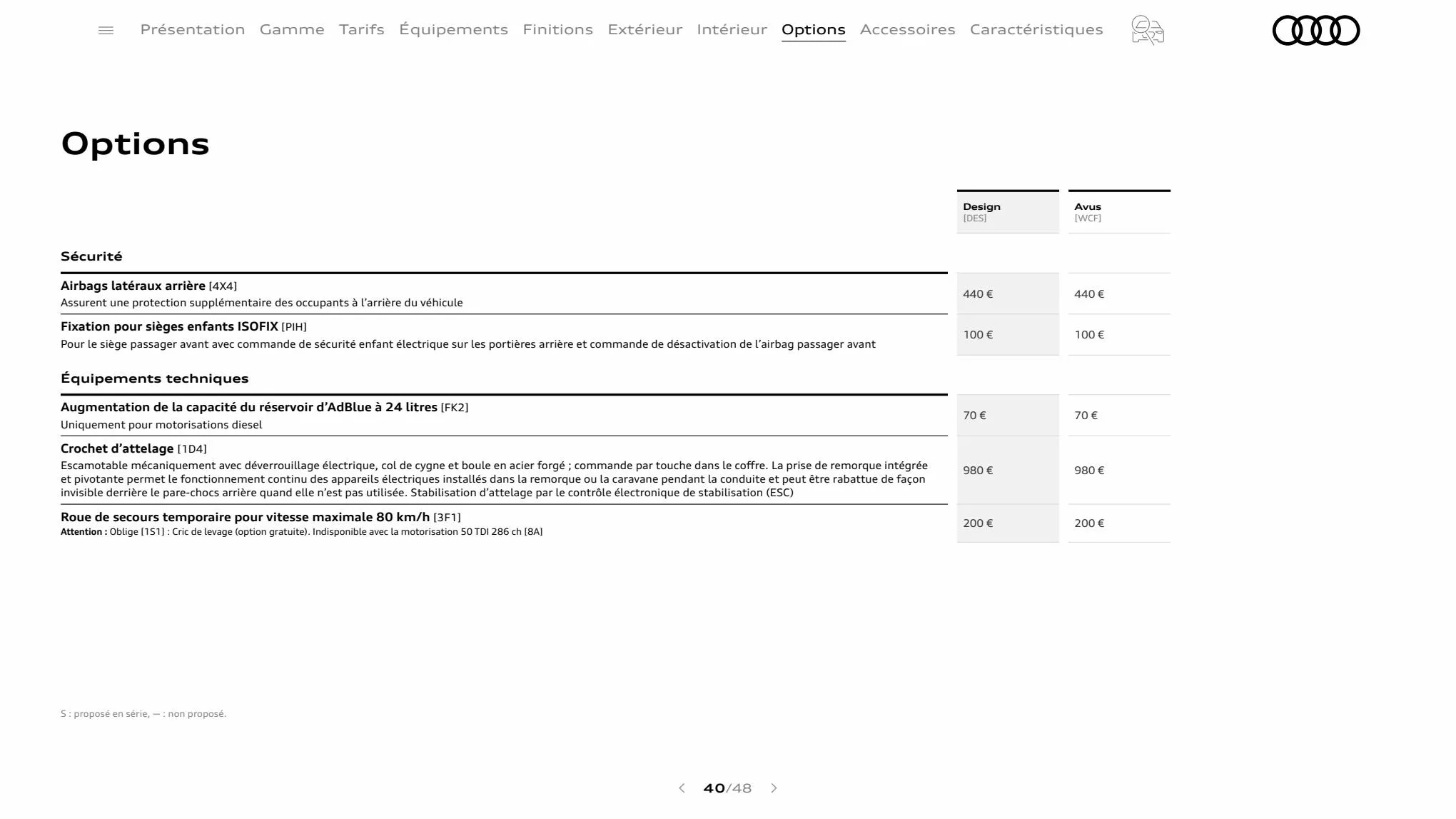 Catalogue A4 allroad quattro, page 00040