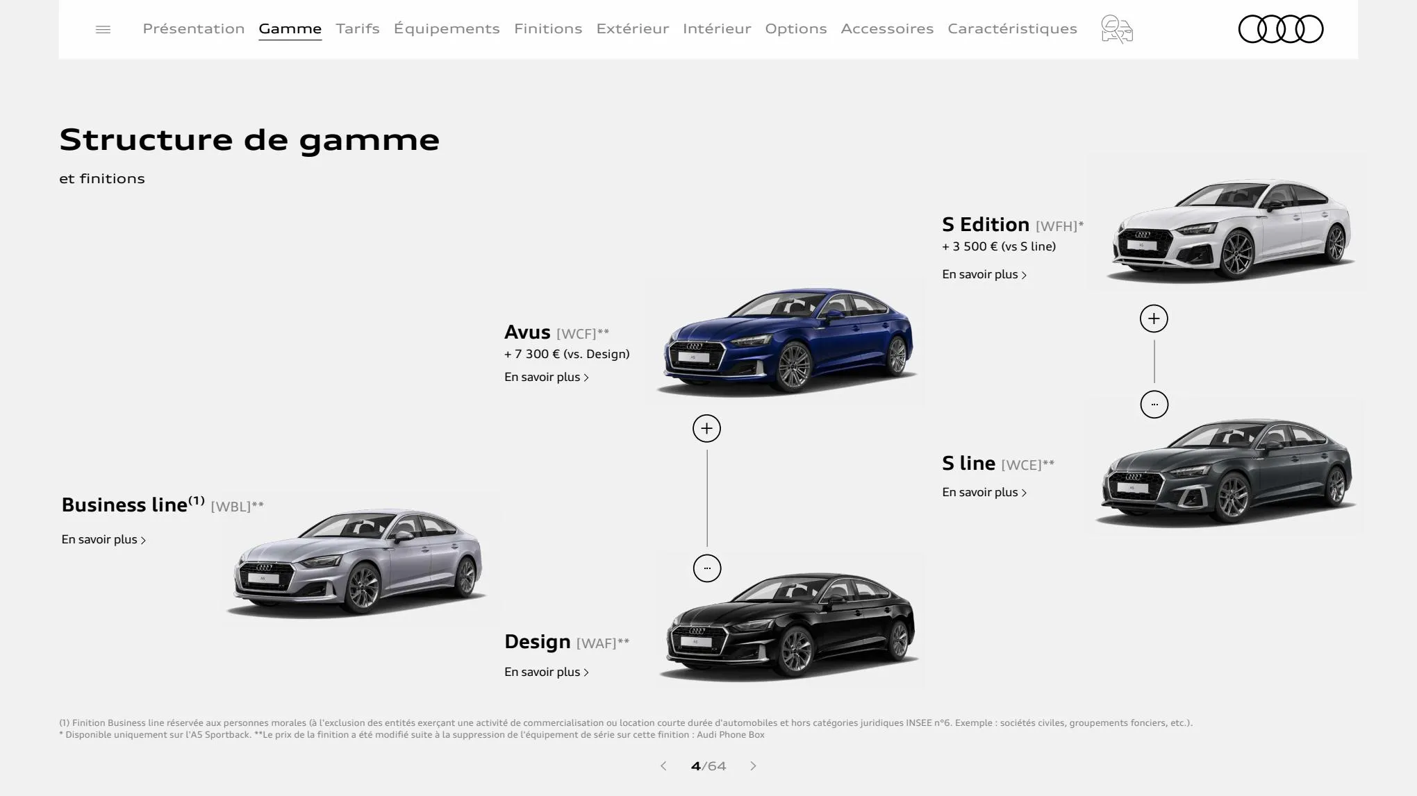 Catalogue A5 Coupé, page 00004