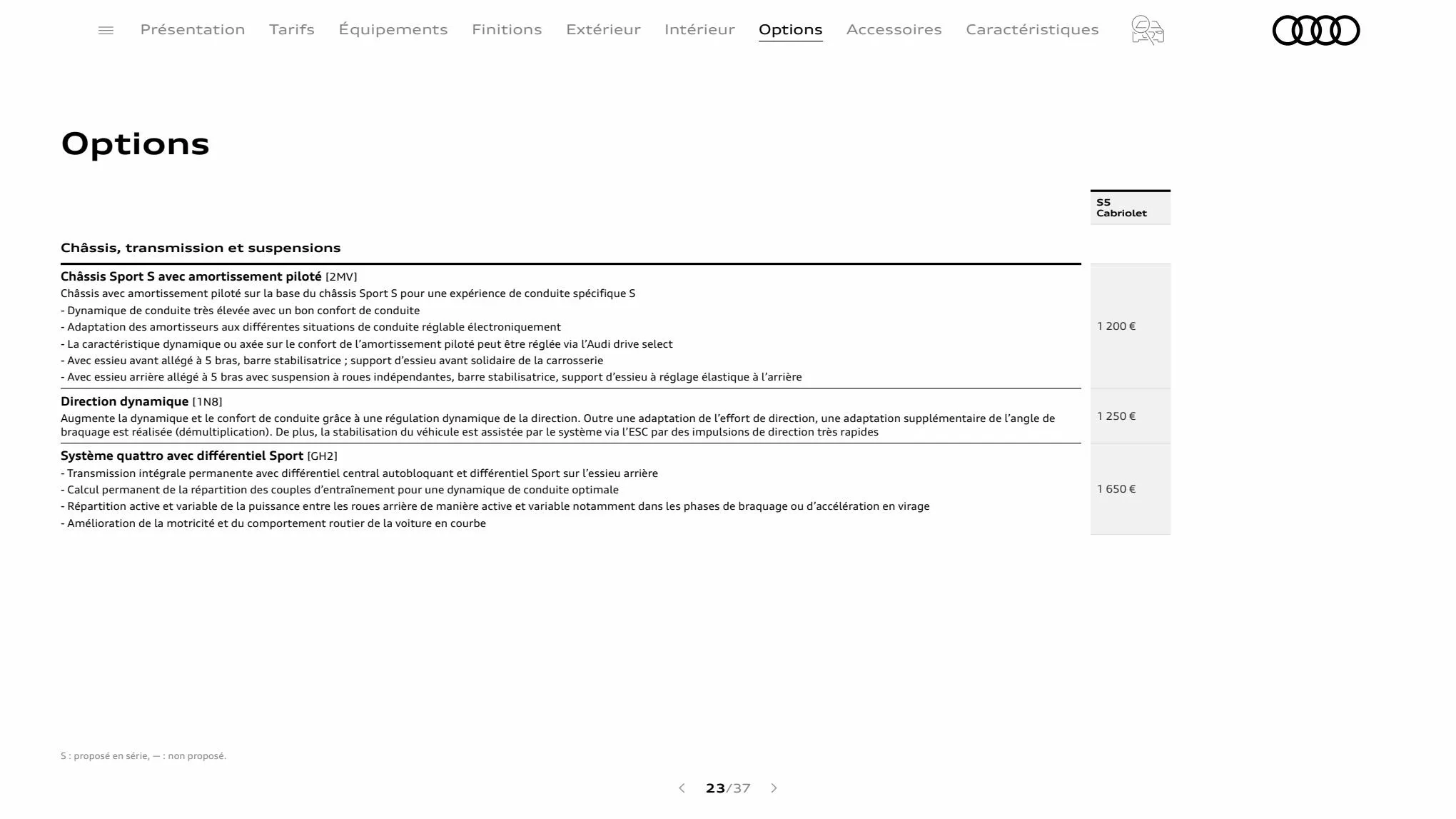 Catalogue S5 Cabriolet, page 00023