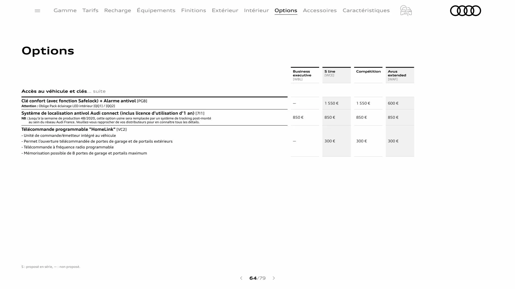 Catalogue A6 Berline TFSI e, page 00064