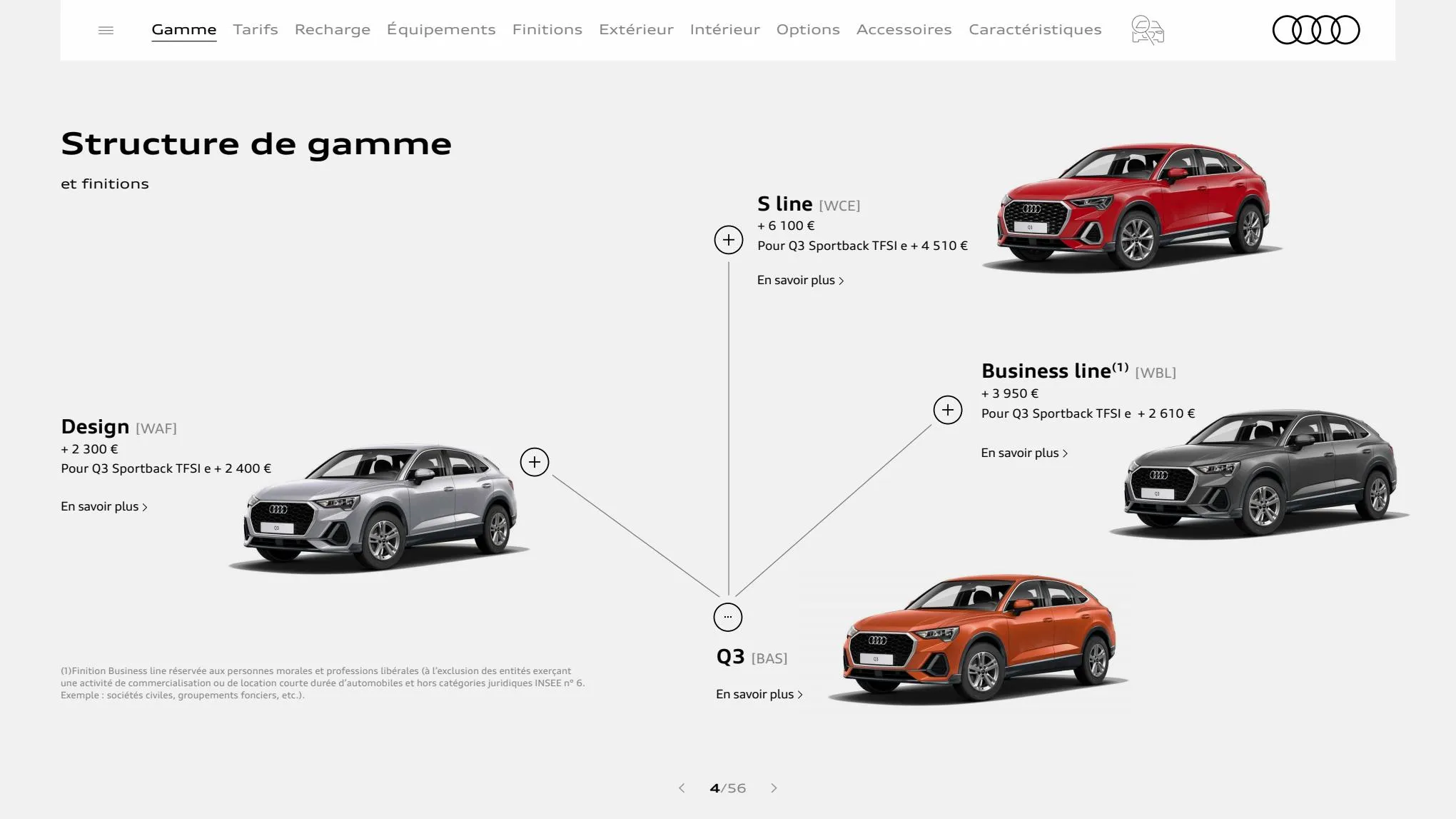 Catalogue Q3 Sportback, page 00004