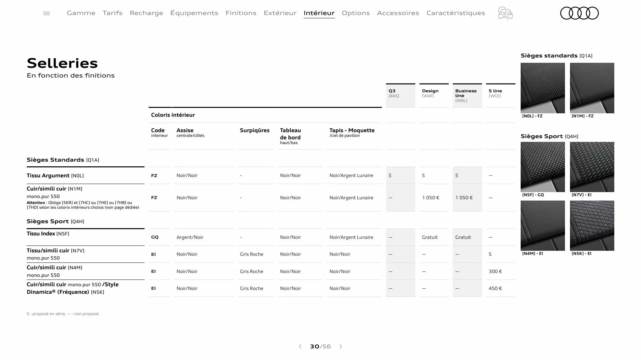 Catalogue Q3 Sportback, page 00030