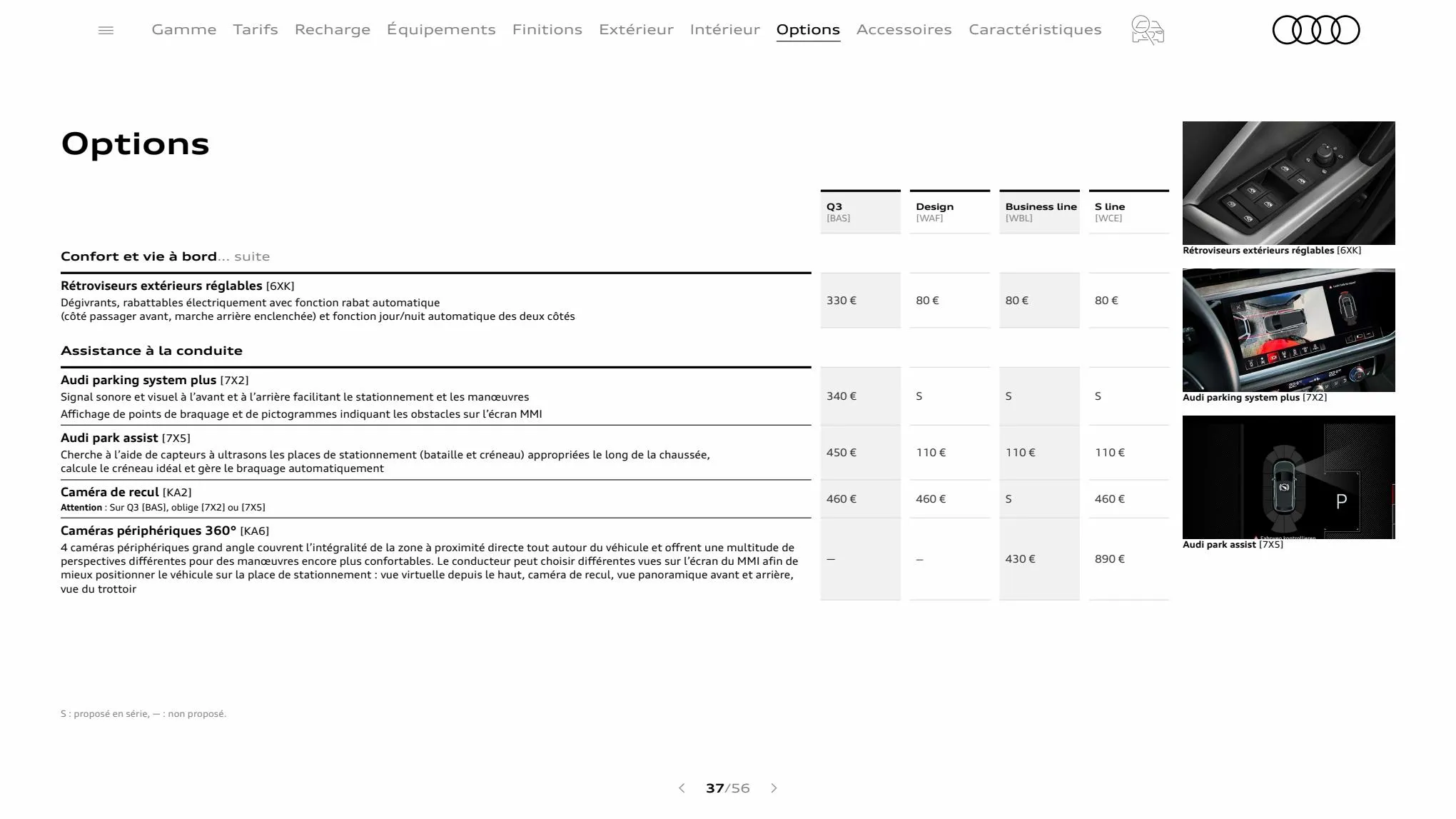 Catalogue Q3 Sportback, page 00037