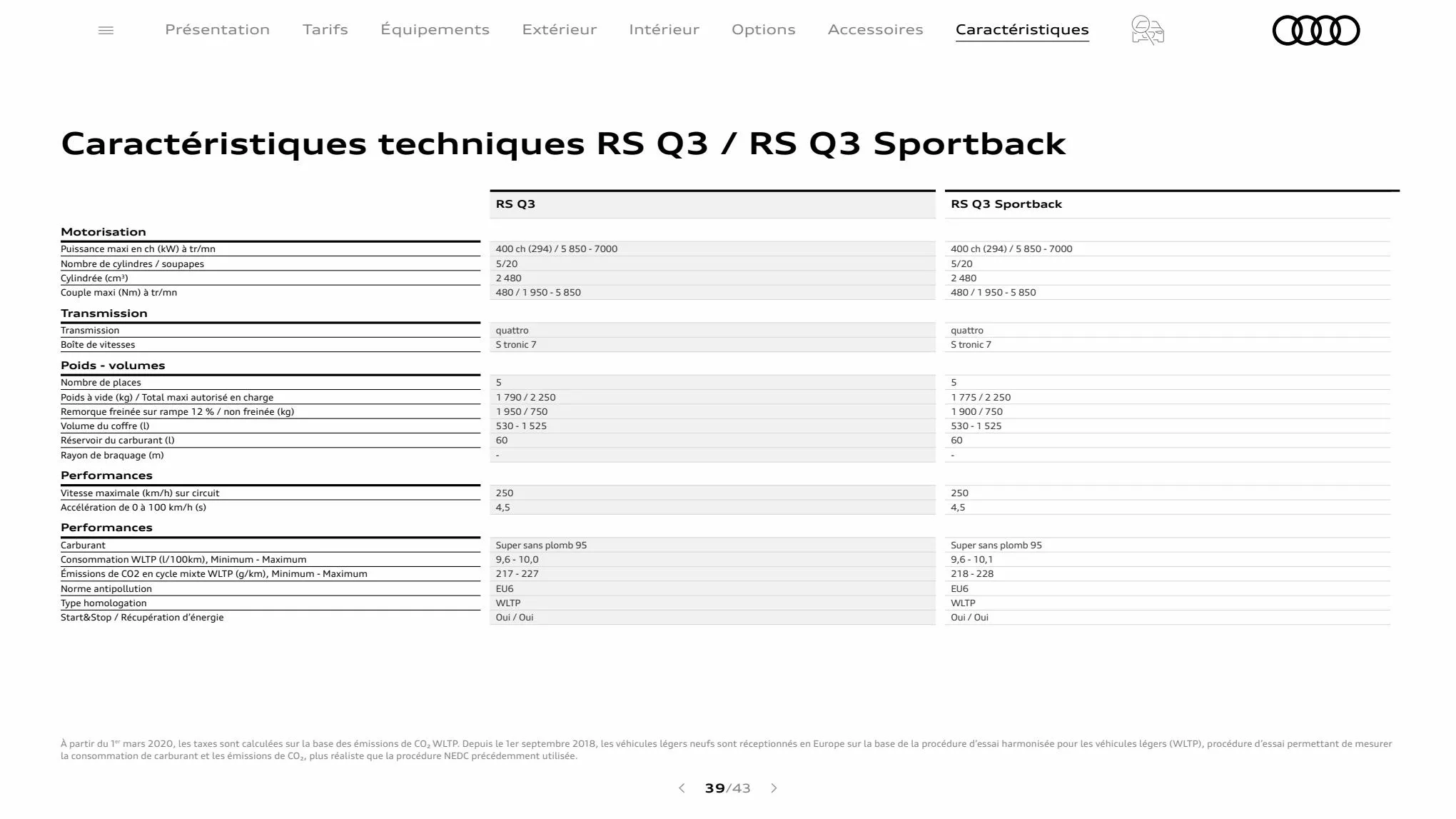 Catalogue RS Q3, page 00039